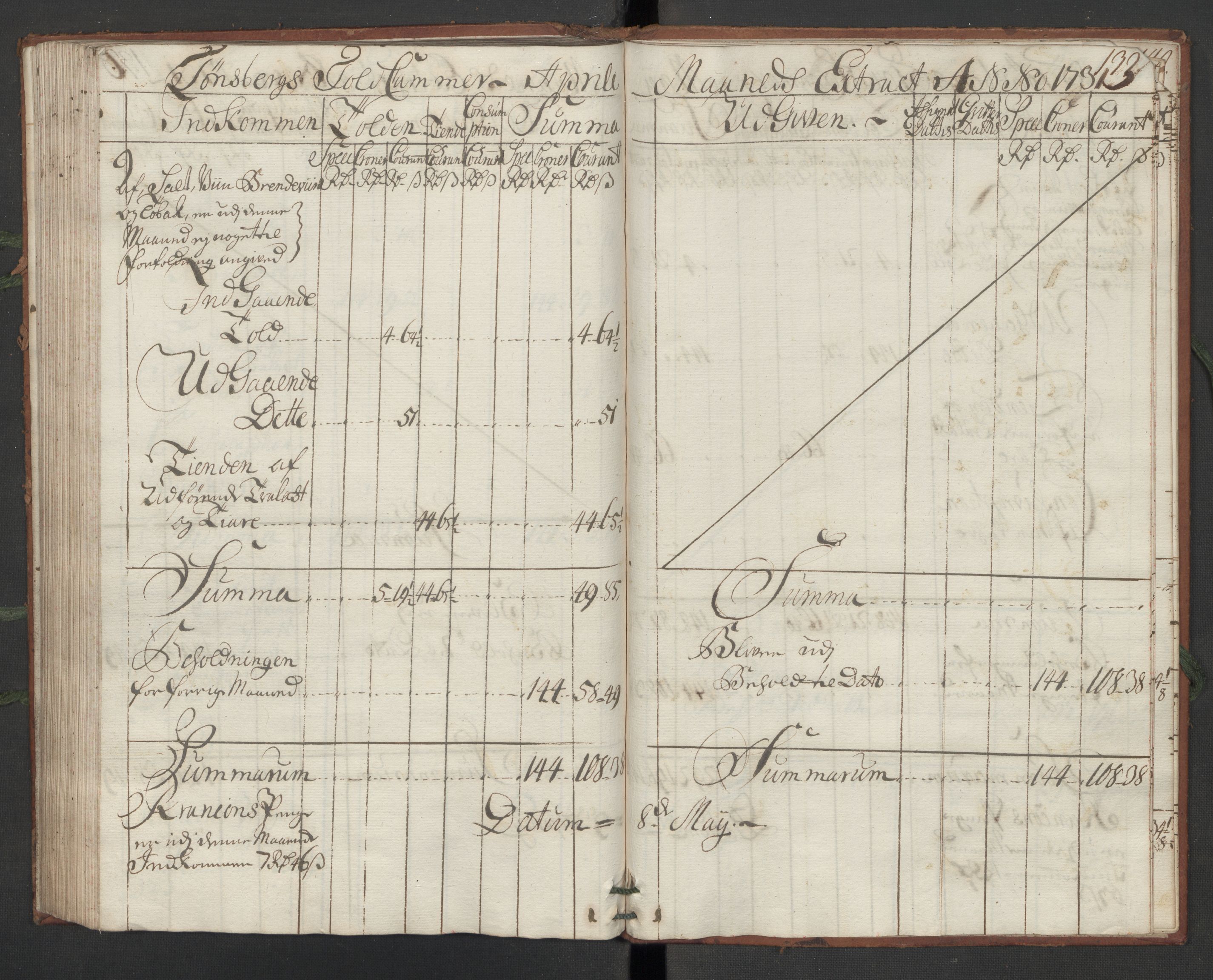 Generaltollkammeret, tollregnskaper, AV/RA-EA-5490/R10/L0011/0001: Tollregnskaper Tønsberg / Hovedtollbok, 1731, s. 132b-133a
