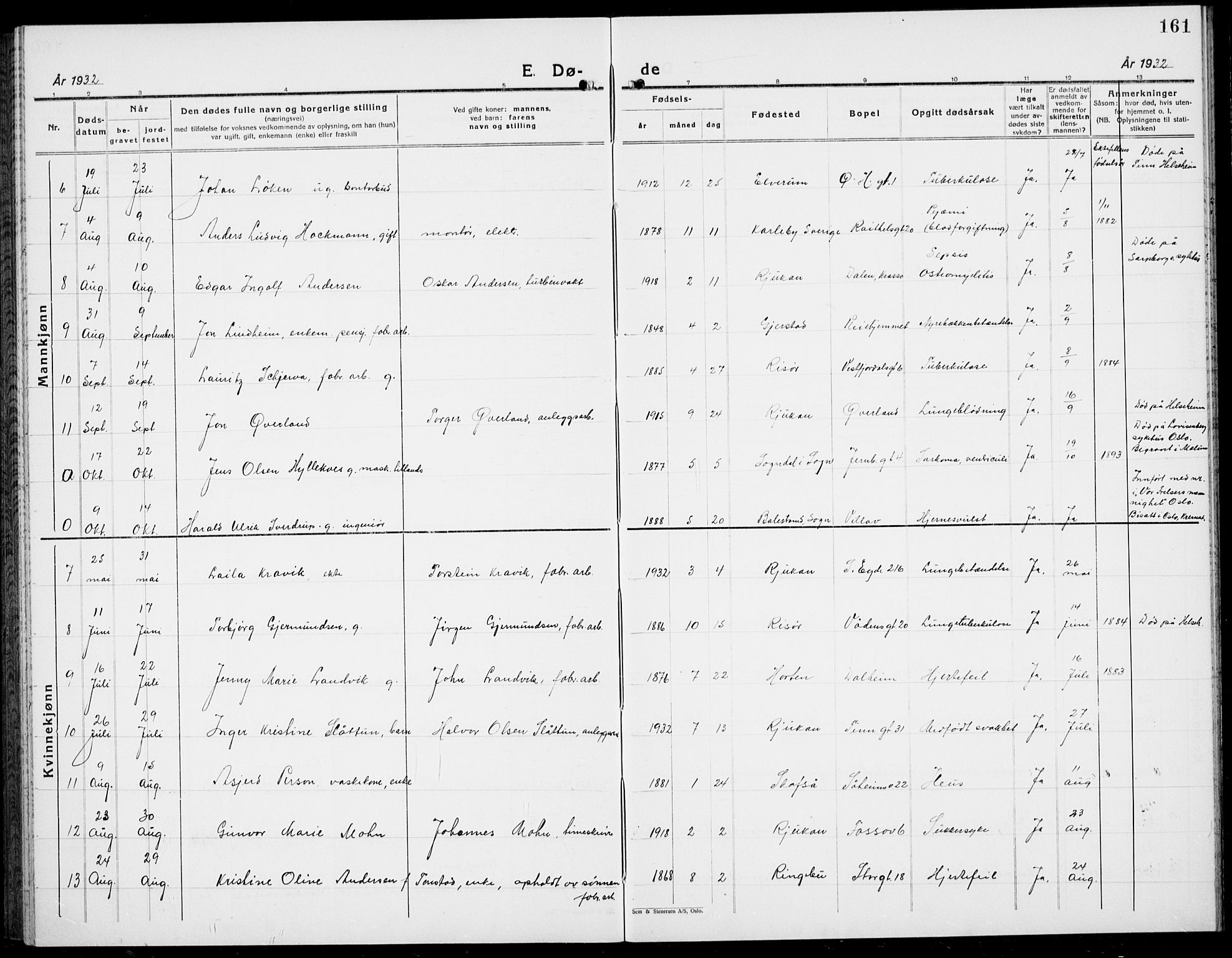 Rjukan kirkebøker, AV/SAKO-A-294/G/Ga/L0005: Klokkerbok nr. 5, 1928-1937, s. 161