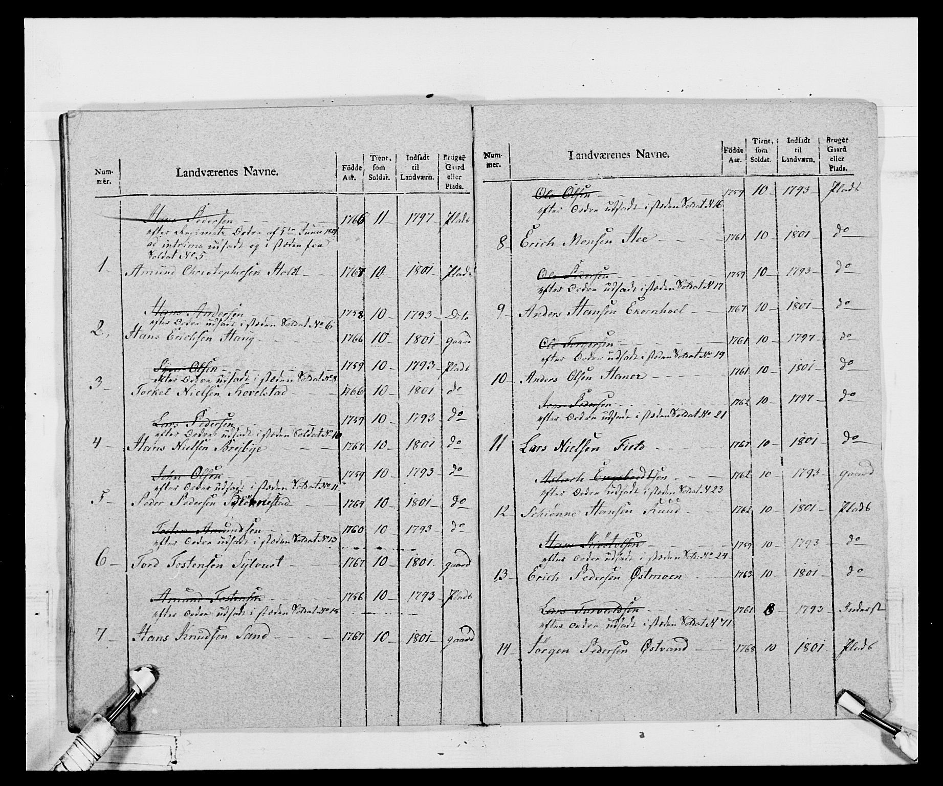 Generalitets- og kommissariatskollegiet, Det kongelige norske kommissariatskollegium, AV/RA-EA-5420/E/Eh/L0068: Opplandske nasjonale infanteriregiment, 1802-1805, s. 91