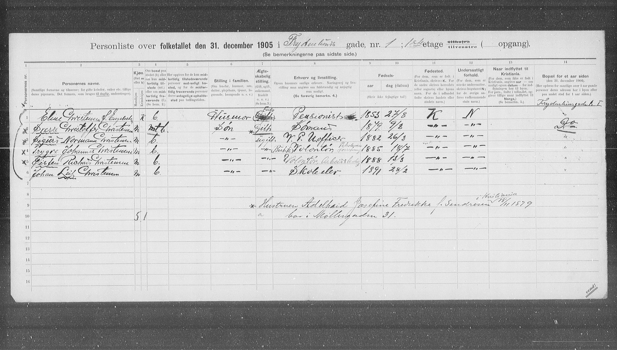OBA, Kommunal folketelling 31.12.1905 for Kristiania kjøpstad, 1905, s. 14470