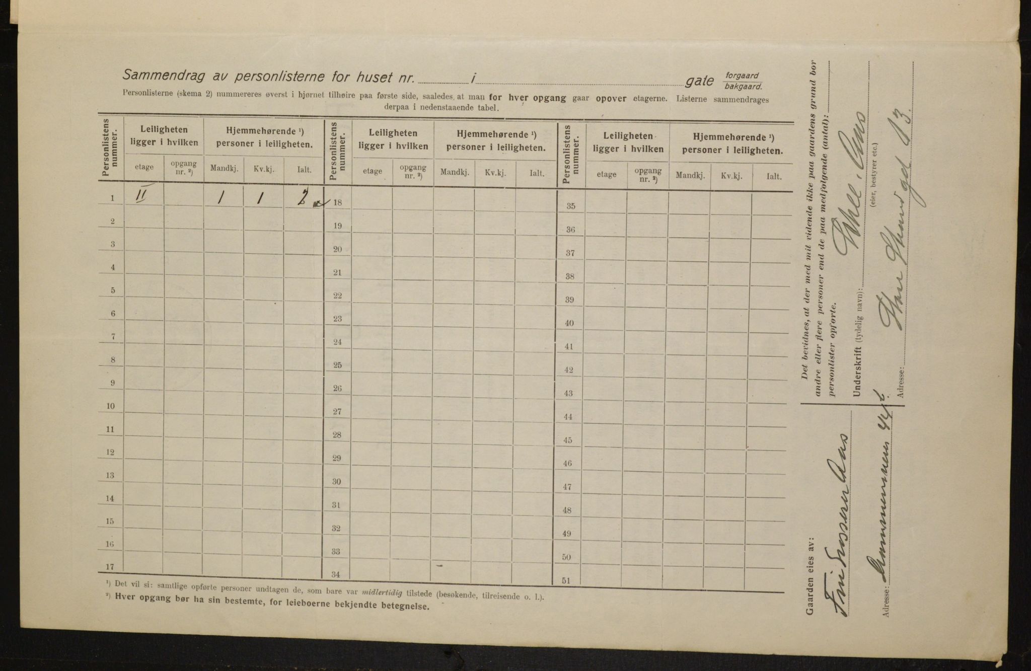 OBA, Kommunal folketelling 1.2.1916 for Kristiania, 1916, s. 105689