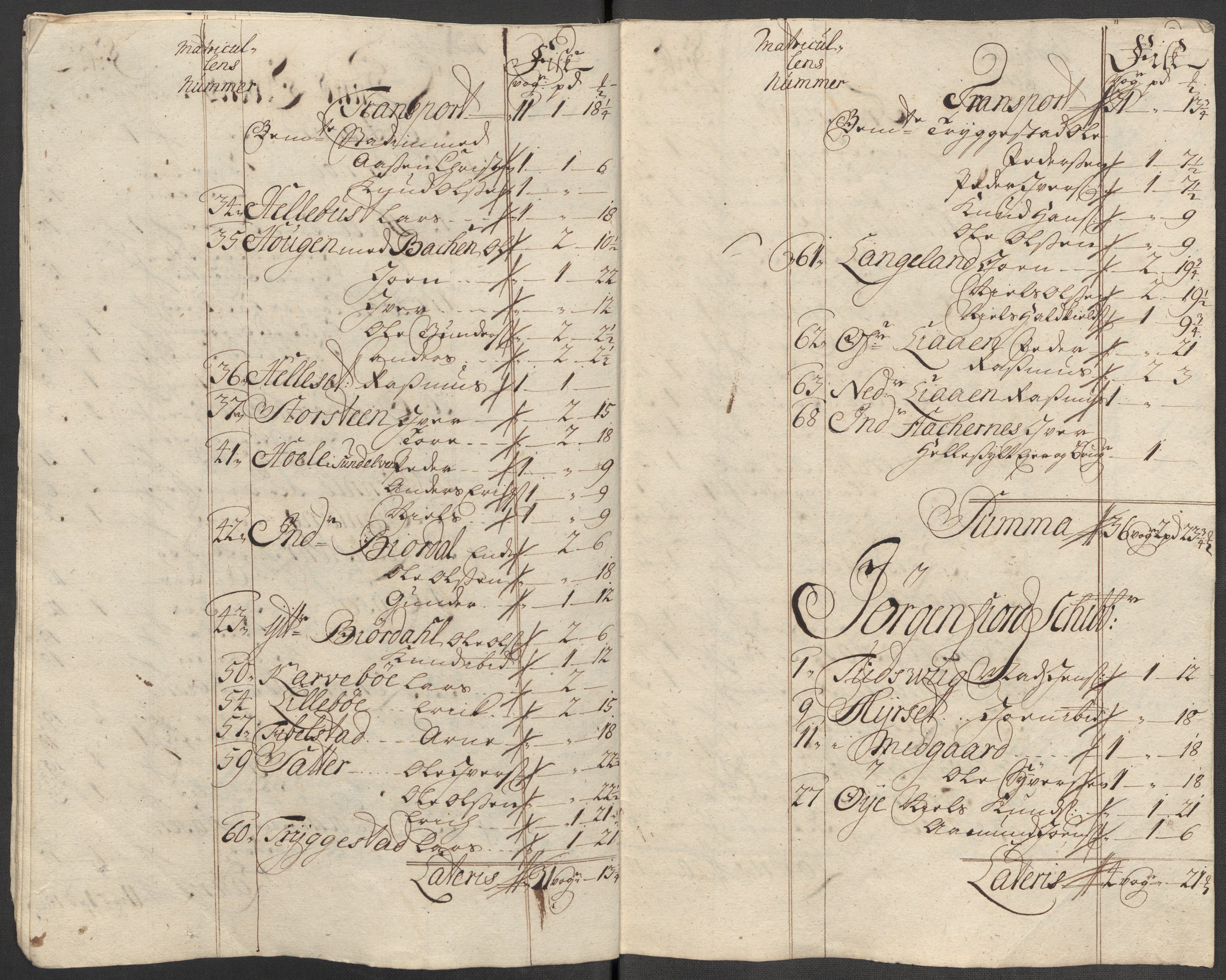 Rentekammeret inntil 1814, Reviderte regnskaper, Fogderegnskap, RA/EA-4092/R54/L3568: Fogderegnskap Sunnmøre, 1716, s. 138