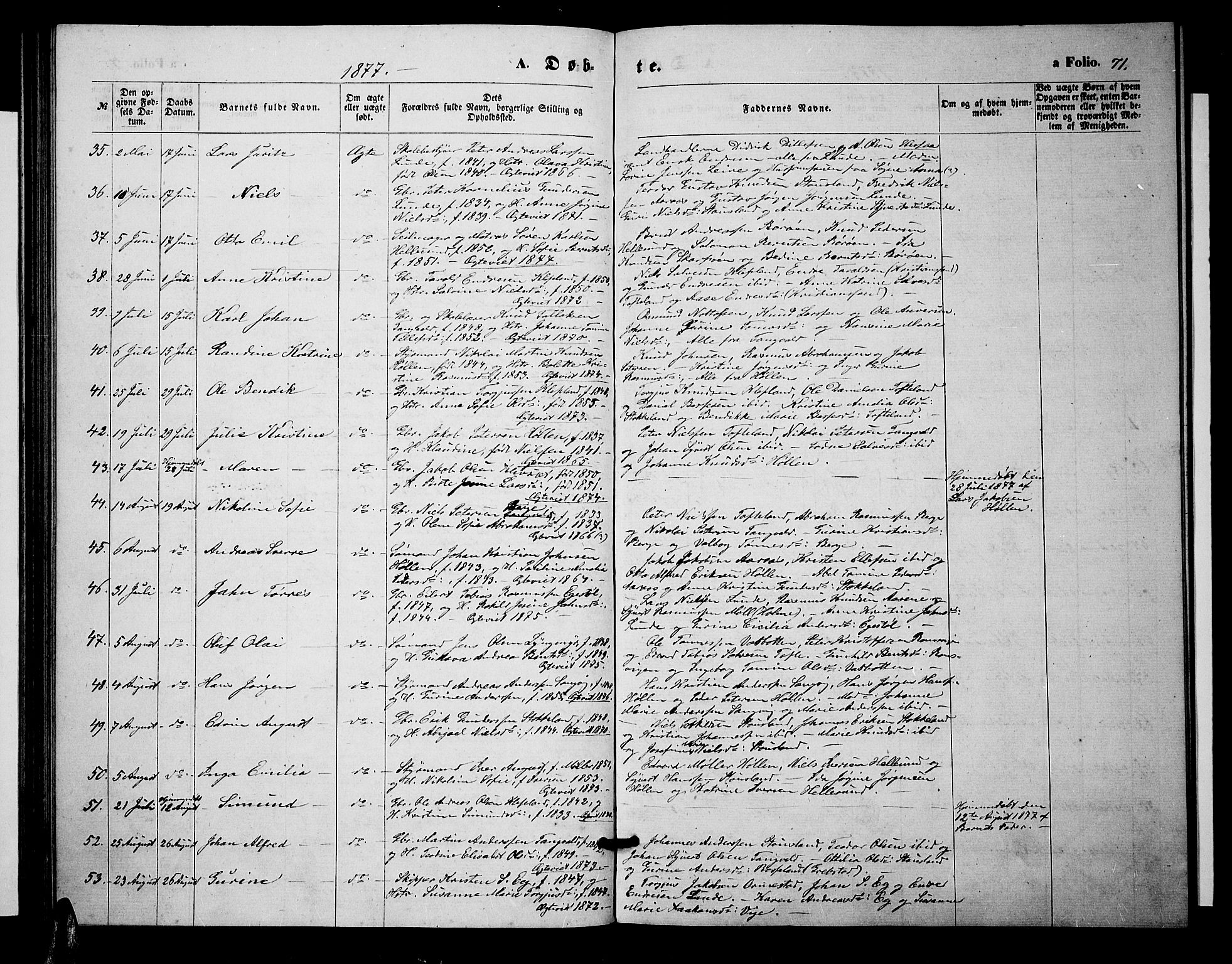 Søgne sokneprestkontor, AV/SAK-1111-0037/F/Fb/Fbb/L0004: Klokkerbok nr. B 4, 1864-1883, s. 71