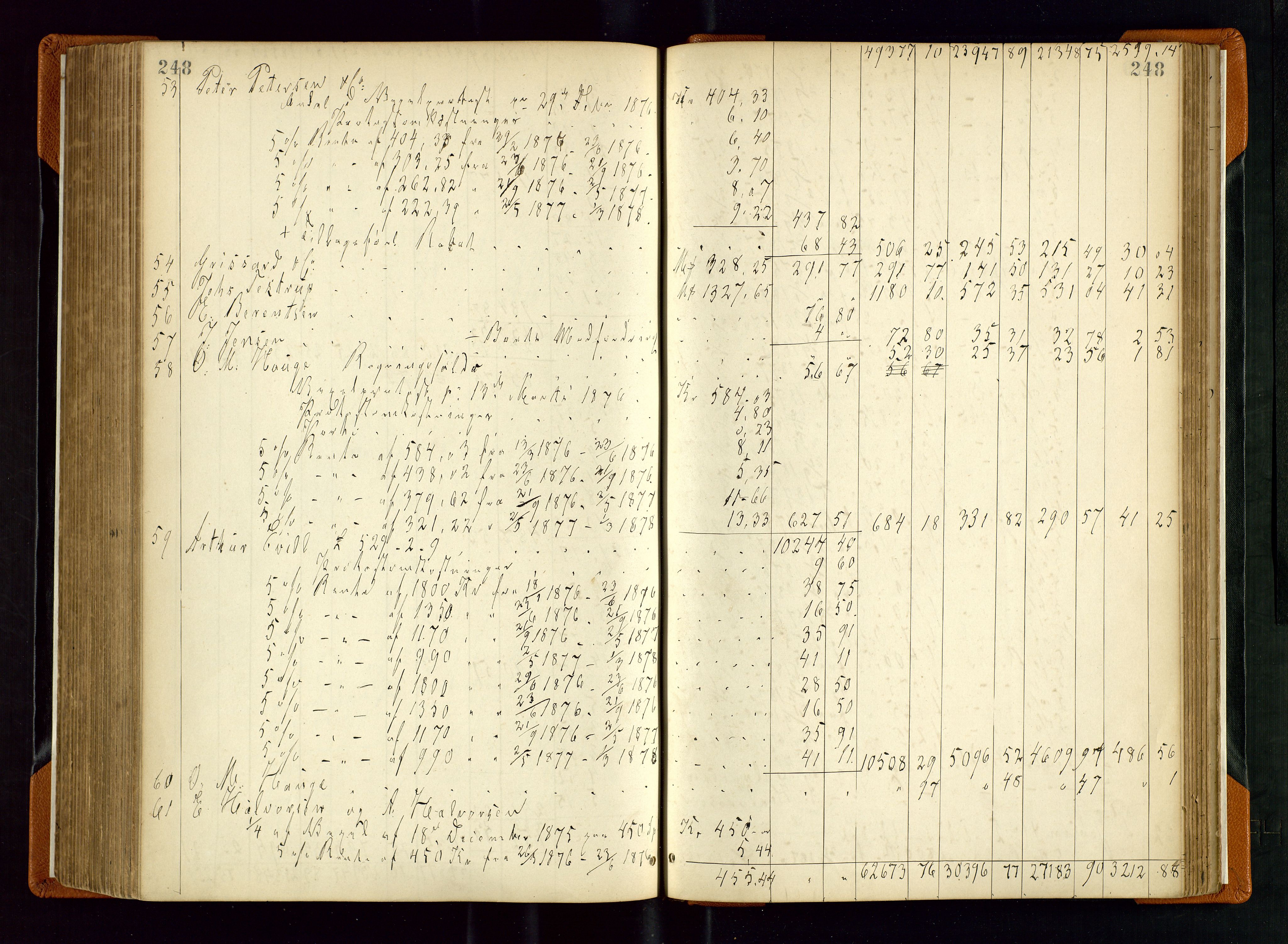 Stavanger byfogd, AV/SAST-A-101408/001/5/50/503BD/L0002: Skifteutlodningsprotokoll, 1871-1878, s. 248