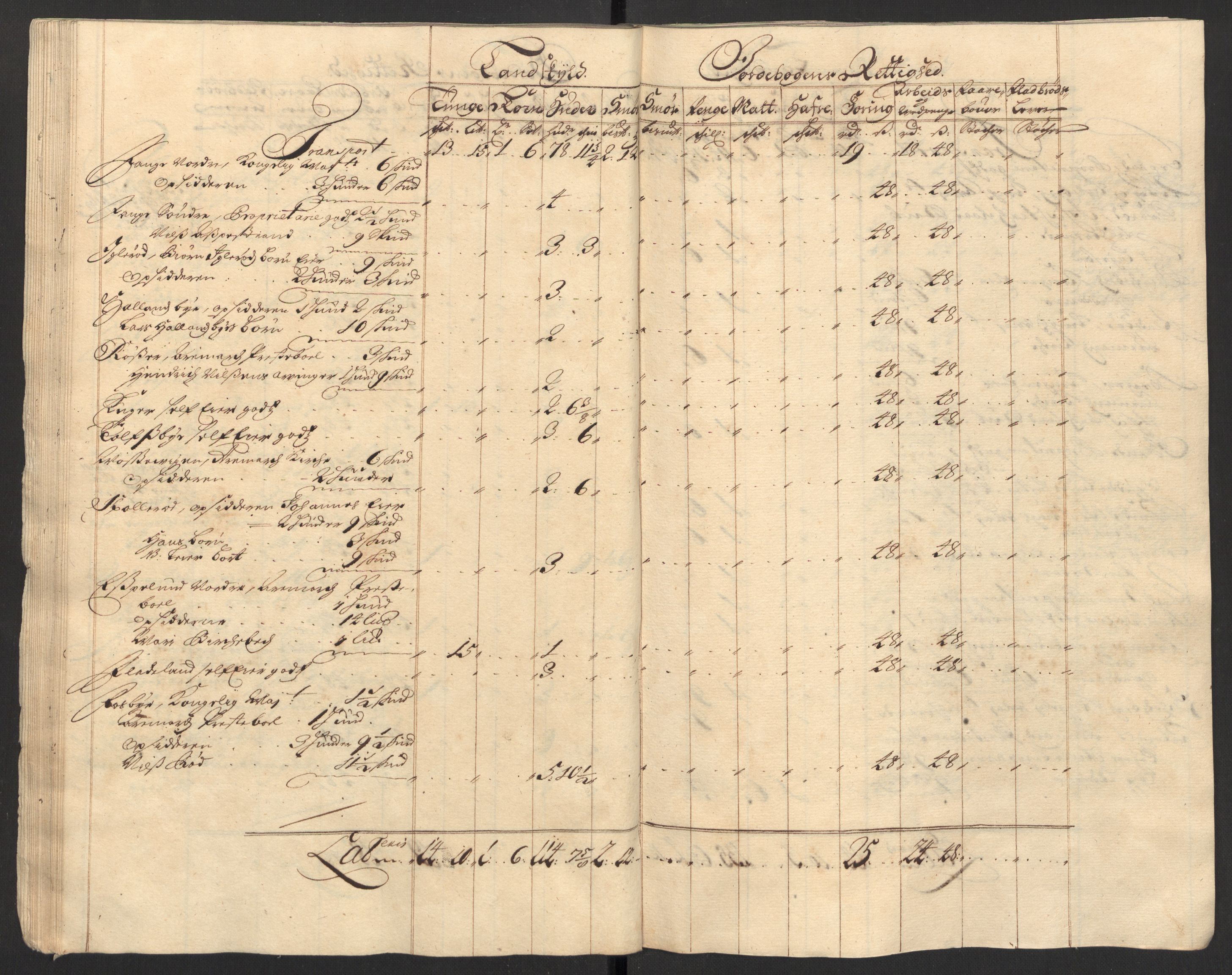 Rentekammeret inntil 1814, Reviderte regnskaper, Fogderegnskap, AV/RA-EA-4092/R01/L0018: Fogderegnskap Idd og Marker, 1707-1709, s. 43