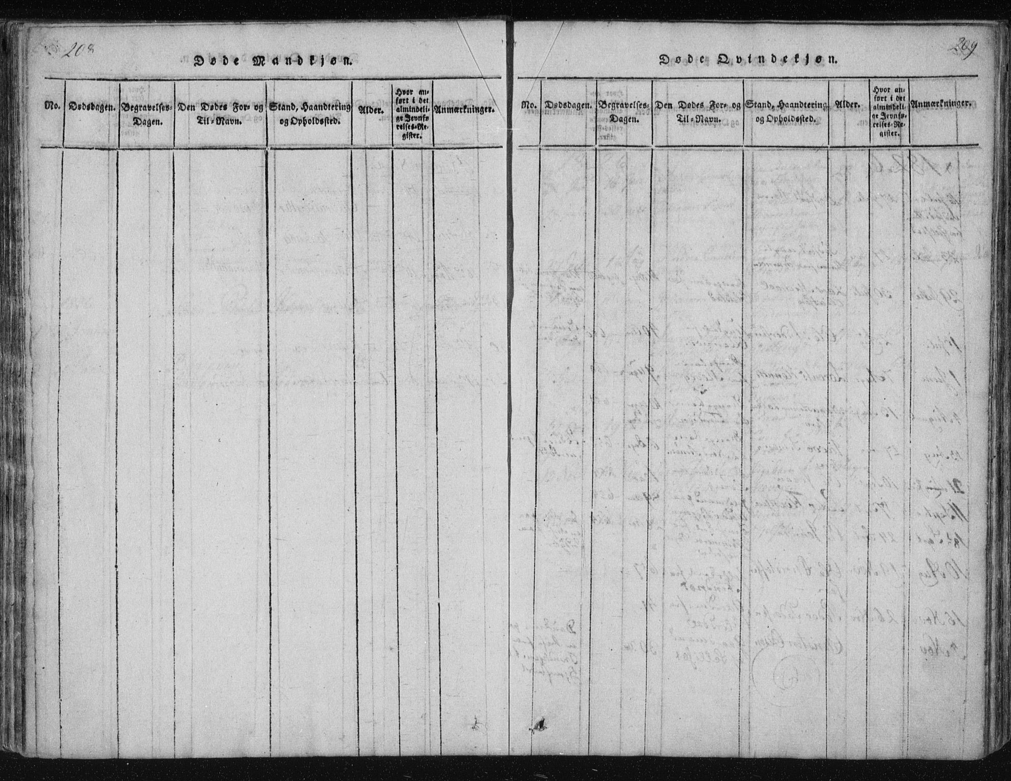 Ministerialprotokoller, klokkerbøker og fødselsregistre - Nordland, AV/SAT-A-1459/805/L0096: Ministerialbok nr. 805A03, 1820-1837, s. 208-209