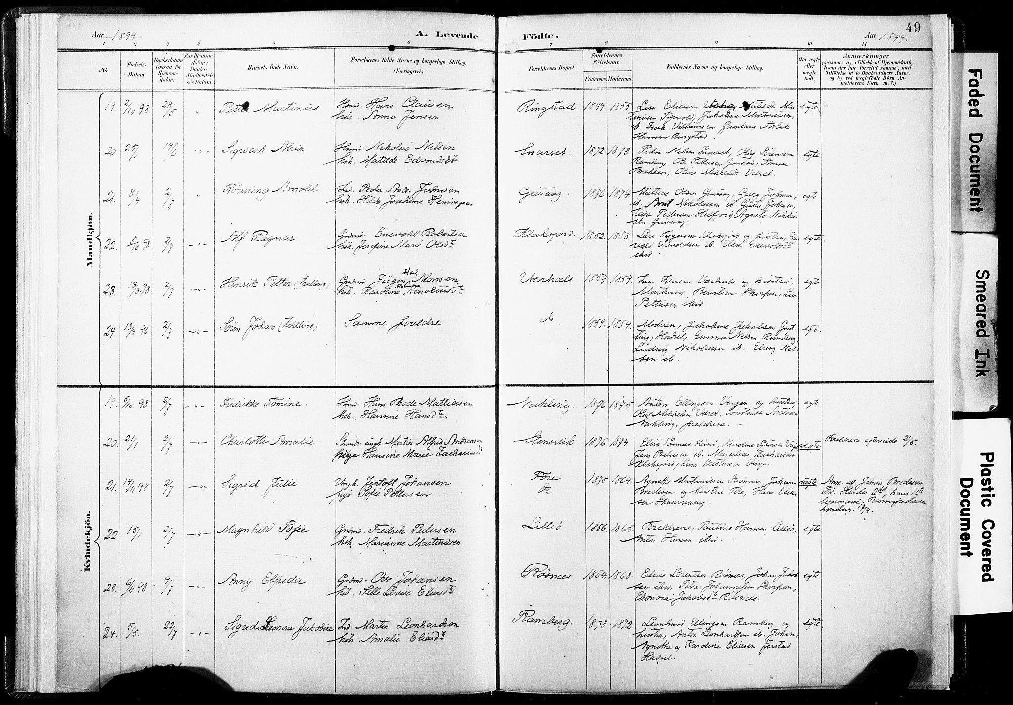 Ministerialprotokoller, klokkerbøker og fødselsregistre - Nordland, SAT/A-1459/891/L1304: Ministerialbok nr. 891A09, 1895-1921, s. 49