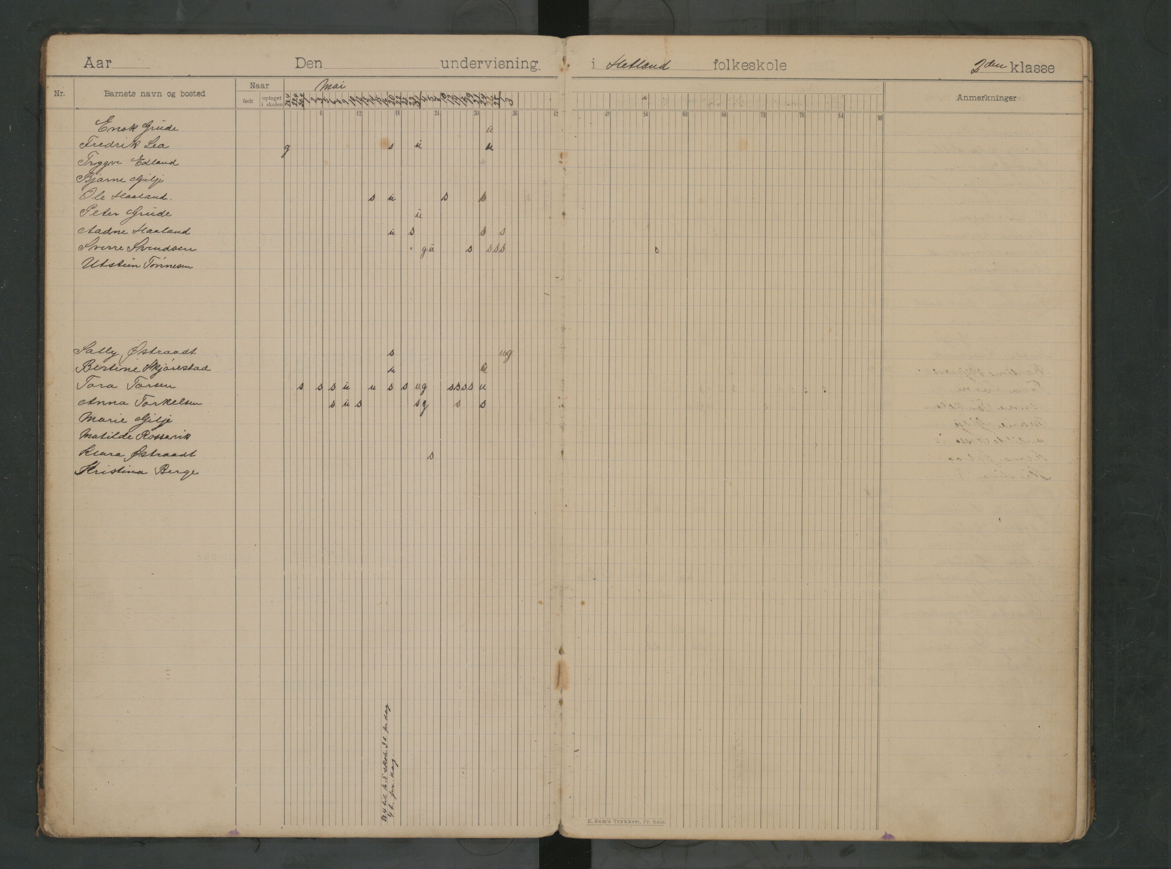 Hetland kommune. Kvaleberg skole, BYST/A-0145/G/Ga/L0004: Klassedagbok, 1901-1912