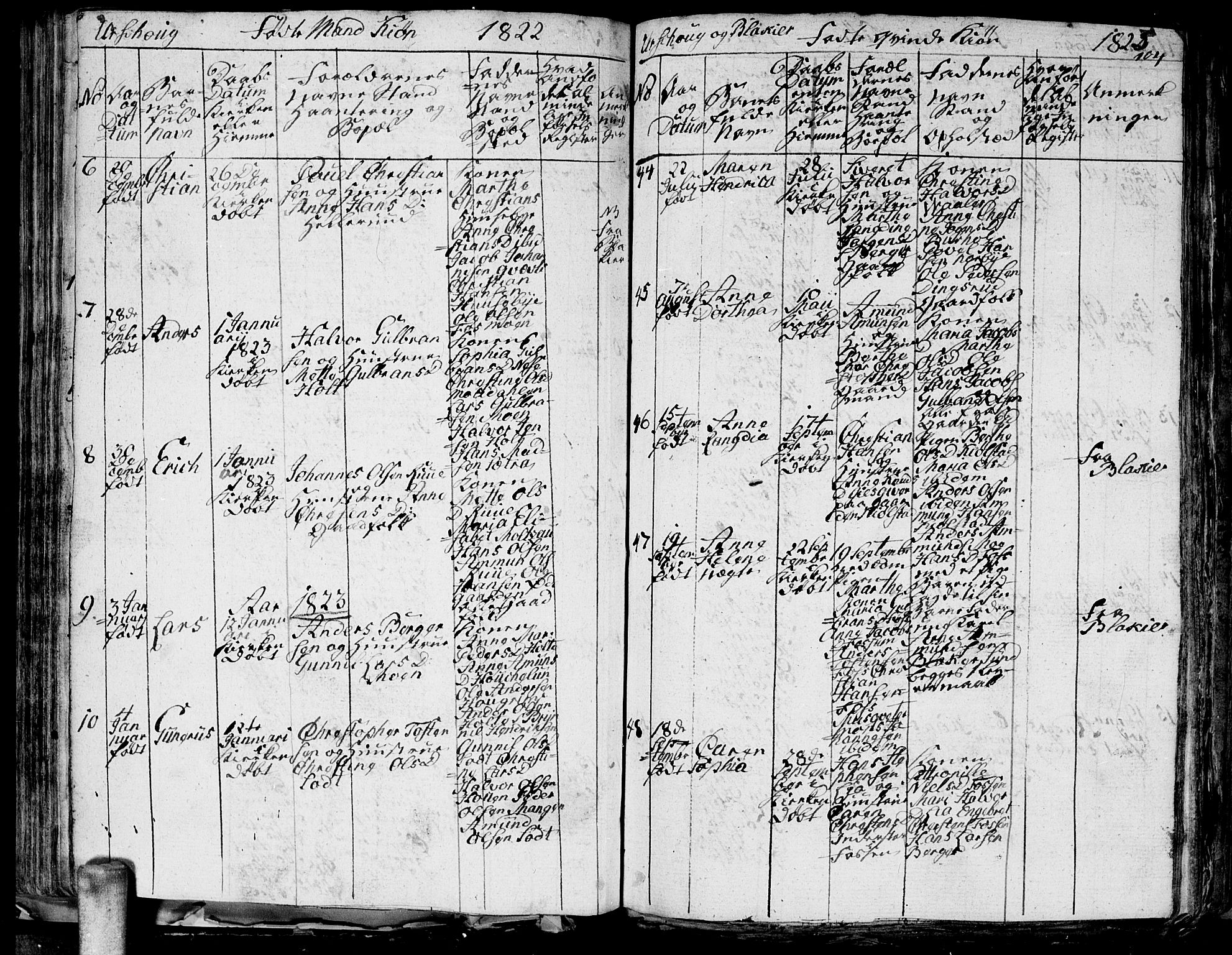 Aurskog prestekontor Kirkebøker, SAO/A-10304a/G/Ga/L0001: Klokkerbok nr. I 1, 1814-1829, s. 104