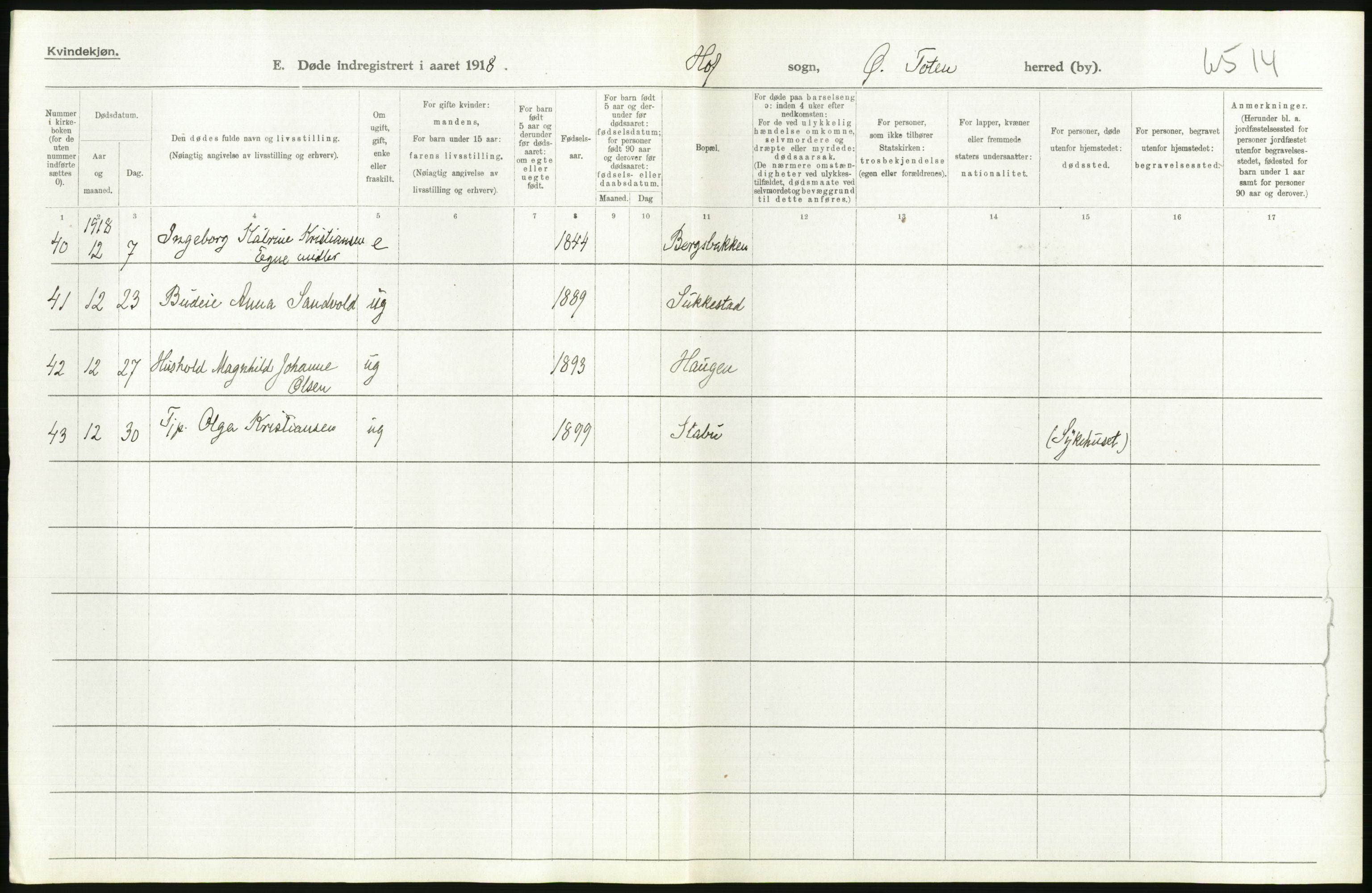 Statistisk sentralbyrå, Sosiodemografiske emner, Befolkning, RA/S-2228/D/Df/Dfb/Dfbh/L0017: Oppland fylke: Døde. Bygder og byer., 1918, s. 212