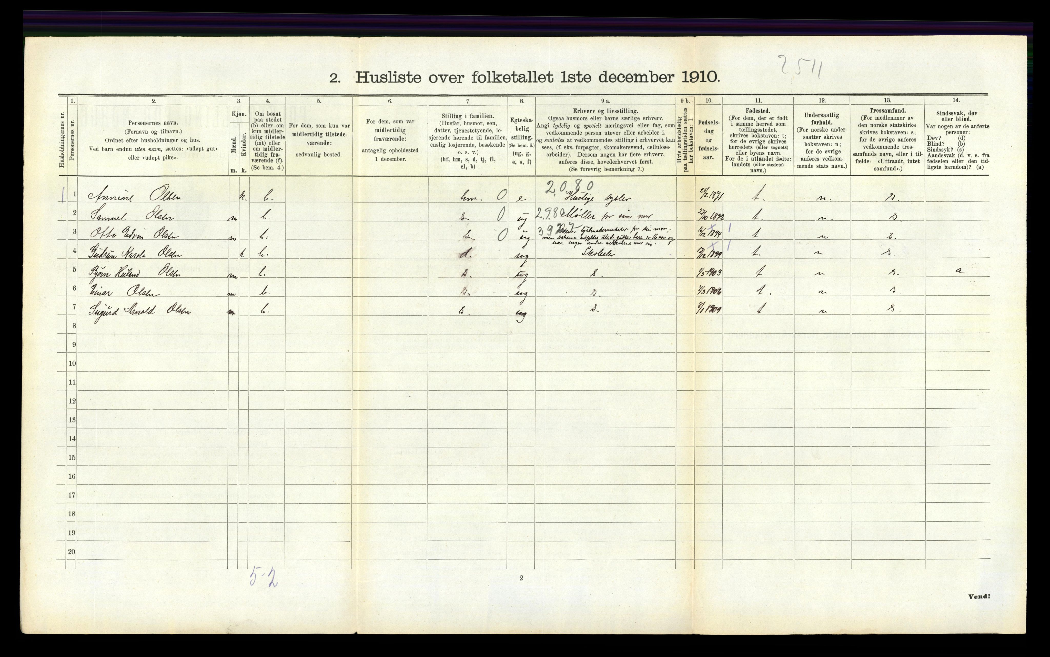 RA, Folketelling 1910 for 0923 Fjære herred, 1910, s. 250