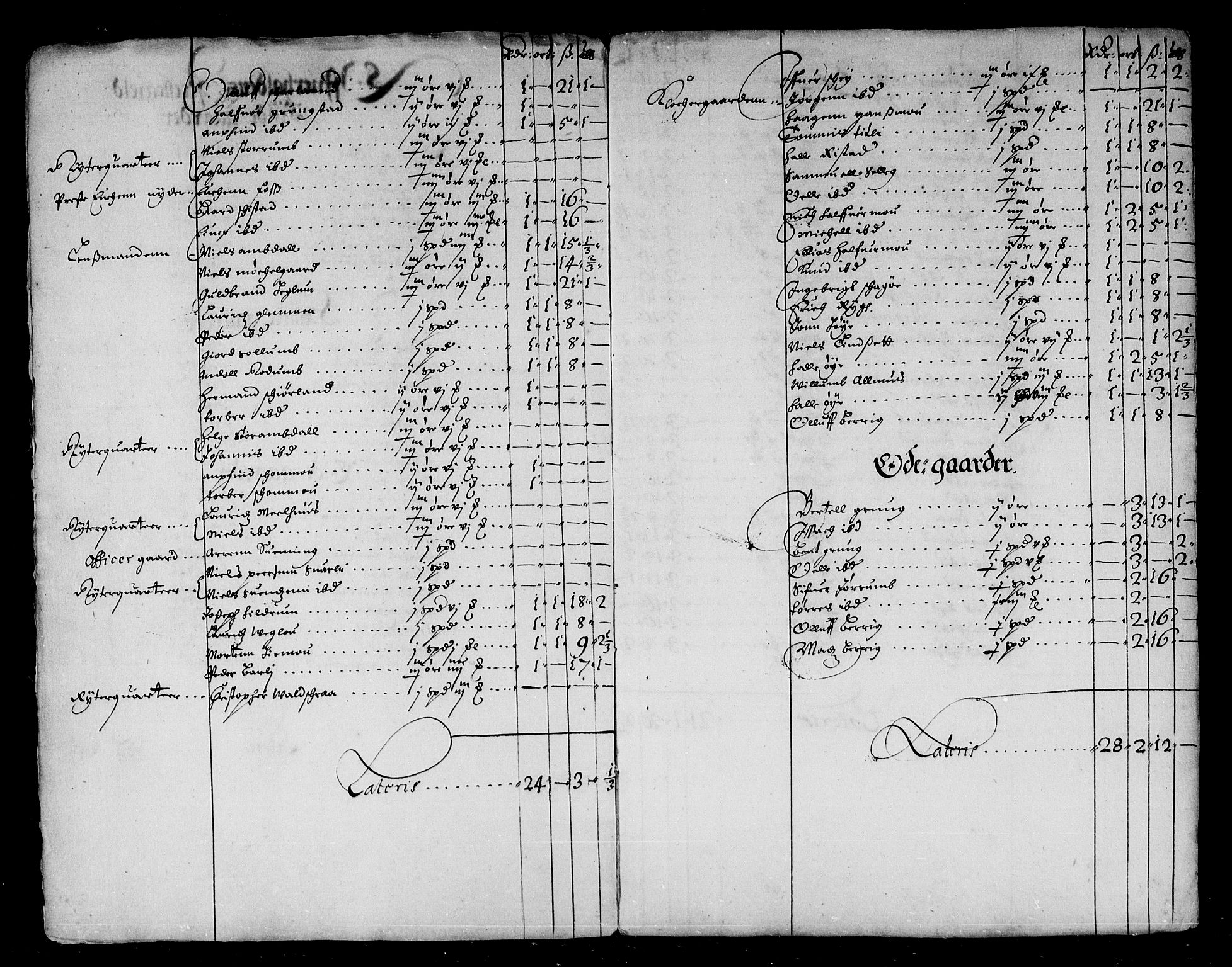 Rentekammeret inntil 1814, Reviderte regnskaper, Stiftamtstueregnskaper, Trondheim stiftamt og Nordland amt, AV/RA-EA-6044/R/Rd/L0034: Trondheim stiftamt, 1664-1671