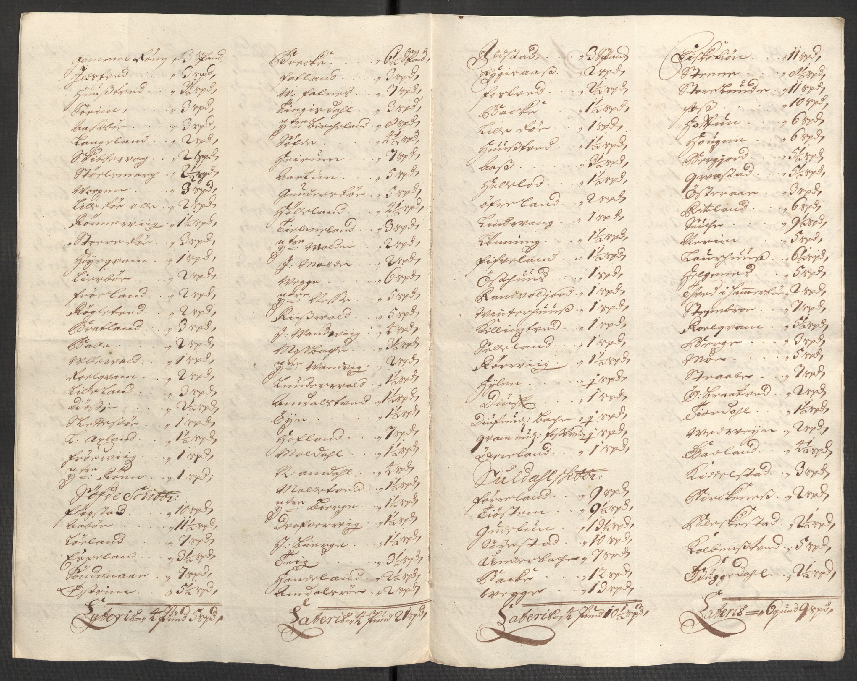 Rentekammeret inntil 1814, Reviderte regnskaper, Fogderegnskap, AV/RA-EA-4092/R47/L2859: Fogderegnskap Ryfylke, 1701-1702, s. 162