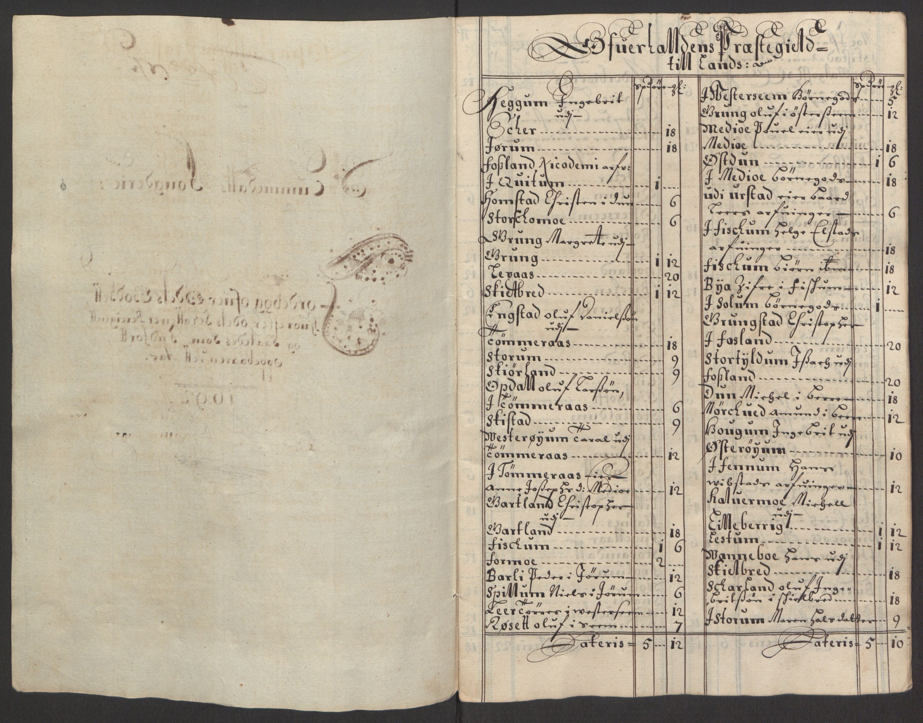 Rentekammeret inntil 1814, Reviderte regnskaper, Fogderegnskap, RA/EA-4092/R64/L4424: Fogderegnskap Namdal, 1692-1695, s. 32