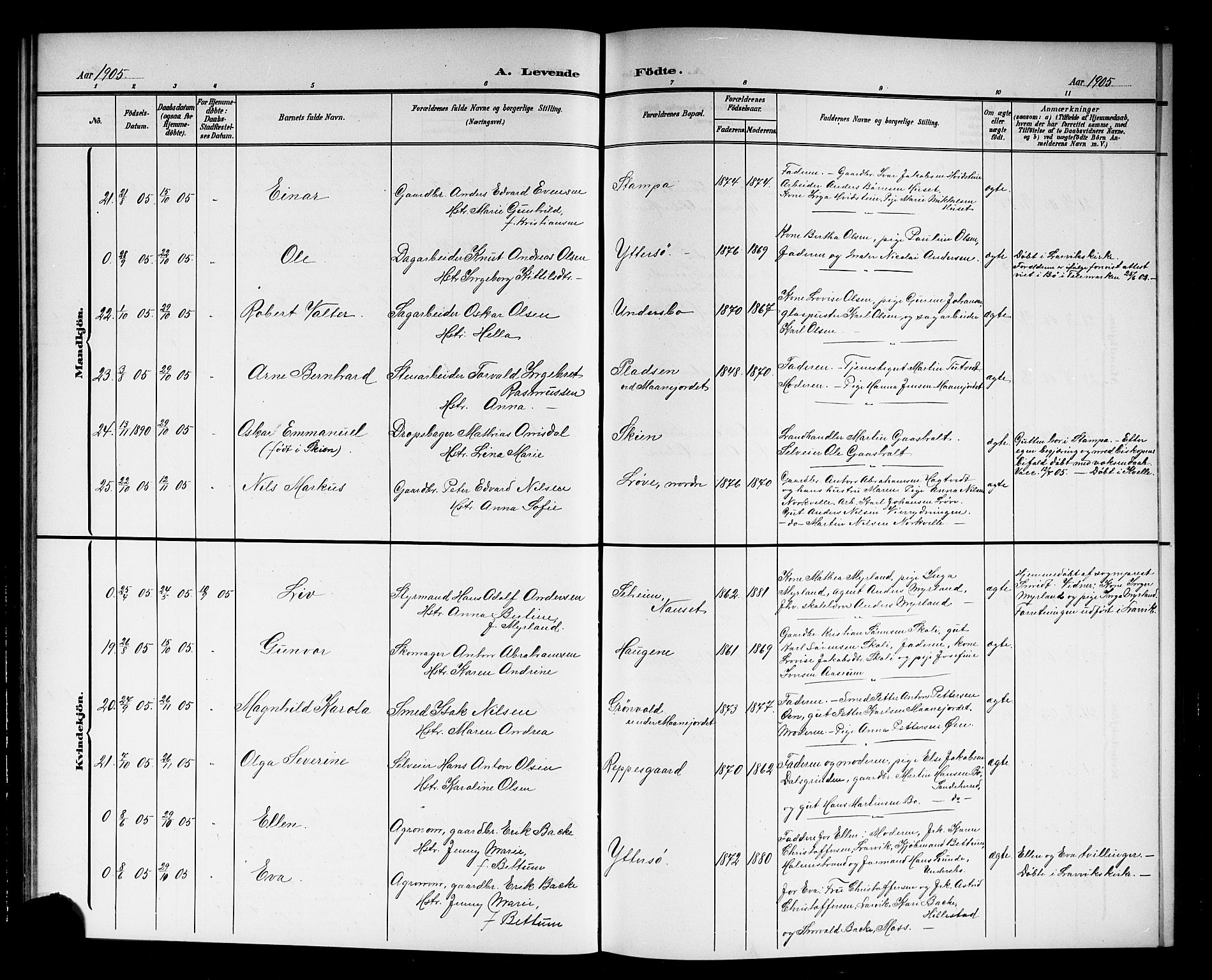 Hedrum kirkebøker, AV/SAKO-A-344/G/Ga/L0004: Klokkerbok nr. I 4, 1902-1915