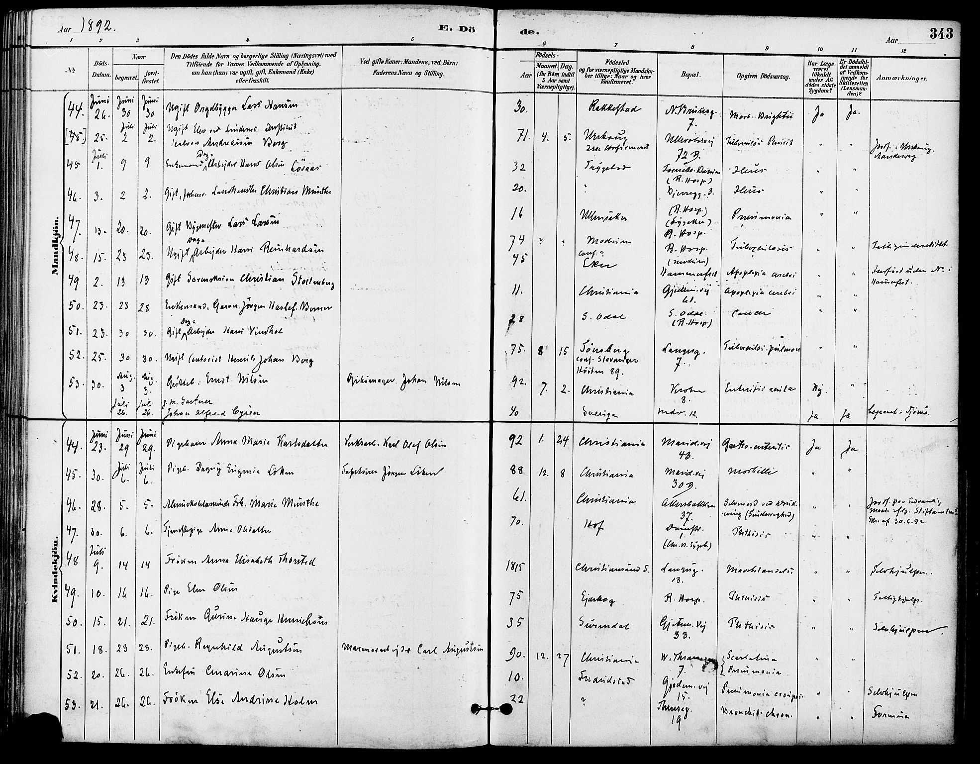 Gamle Aker prestekontor Kirkebøker, AV/SAO-A-10617a/F/L0008: Ministerialbok nr. 8, 1887-1896, s. 343