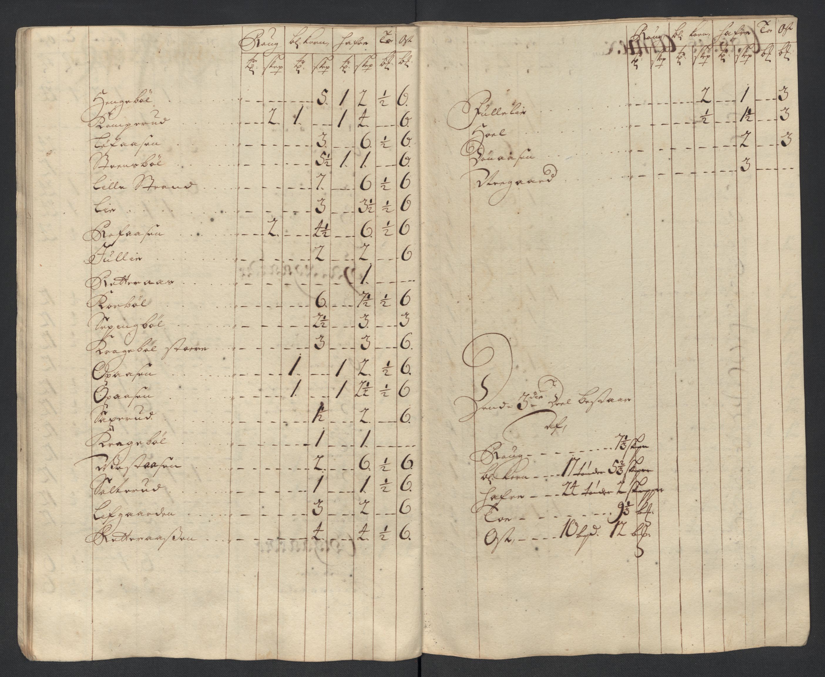 Rentekammeret inntil 1814, Reviderte regnskaper, Fogderegnskap, RA/EA-4092/R13/L0847: Fogderegnskap Solør, Odal og Østerdal, 1710, s. 95