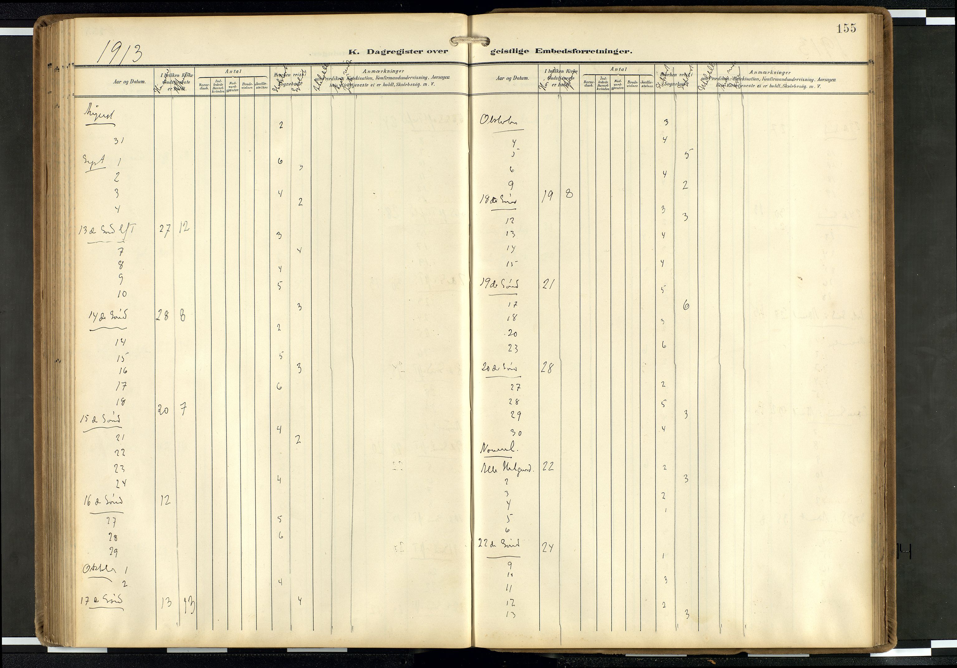 Den norske sjømannsmisjon i utlandet/Hollandske havner (Amsterdam-Rotterdam-Europort), AV/SAB-SAB/PA-0106/H/Ha/Haa/L0003: Ministerialbok nr. A 3, 1908-1927, s. 154b-155a