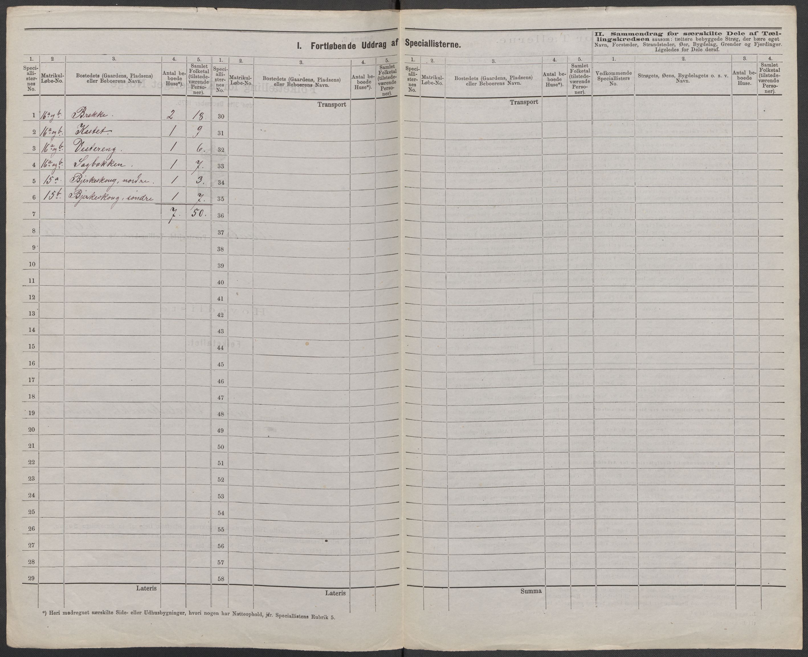 RA, Folketelling 1875 for 0138P Hobøl prestegjeld, 1875, s. 8