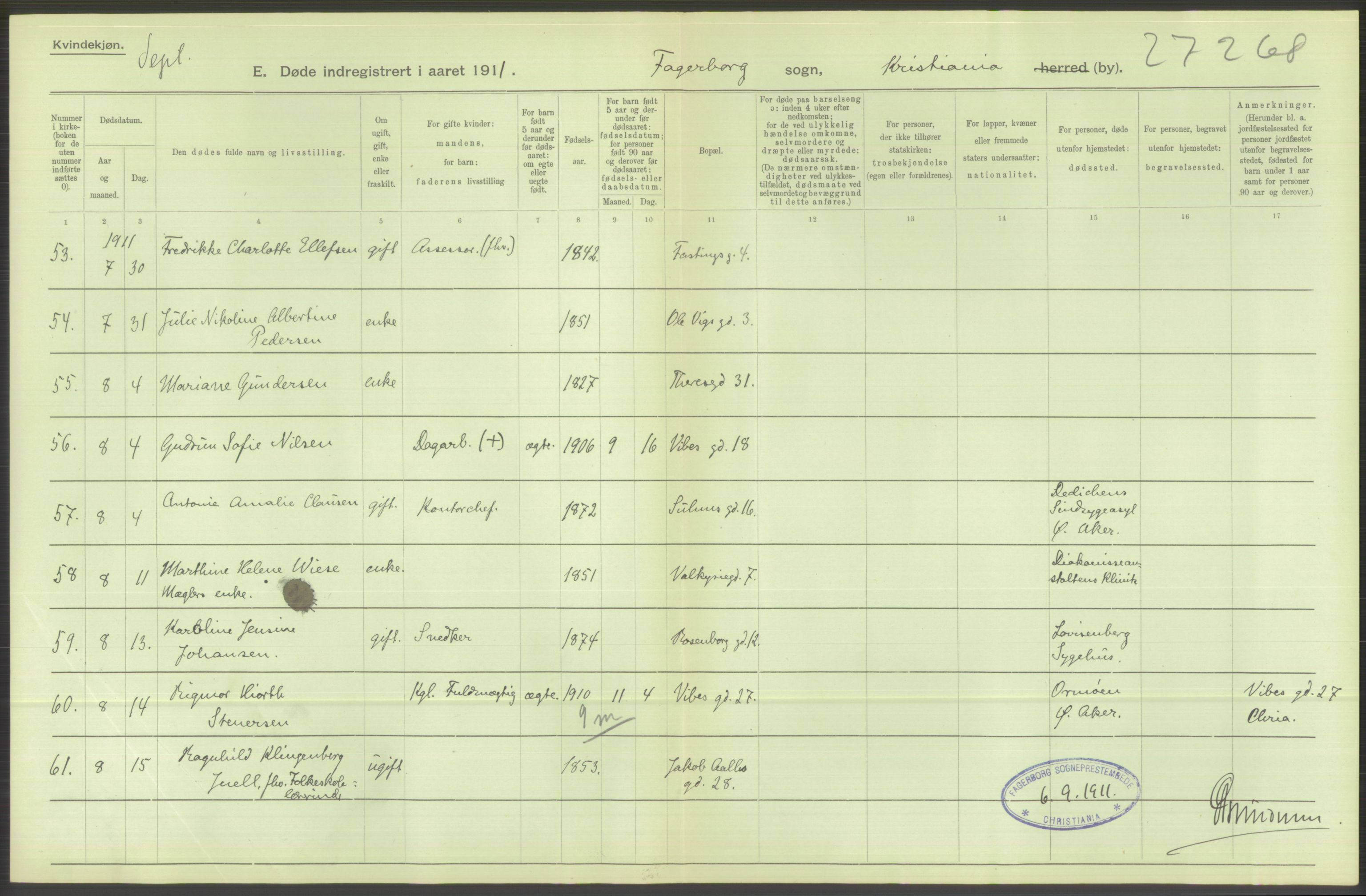 Statistisk sentralbyrå, Sosiodemografiske emner, Befolkning, AV/RA-S-2228/D/Df/Dfb/Dfba/L0010: Kristiania: Døde kvinner samt dødfødte., 1911, s. 640