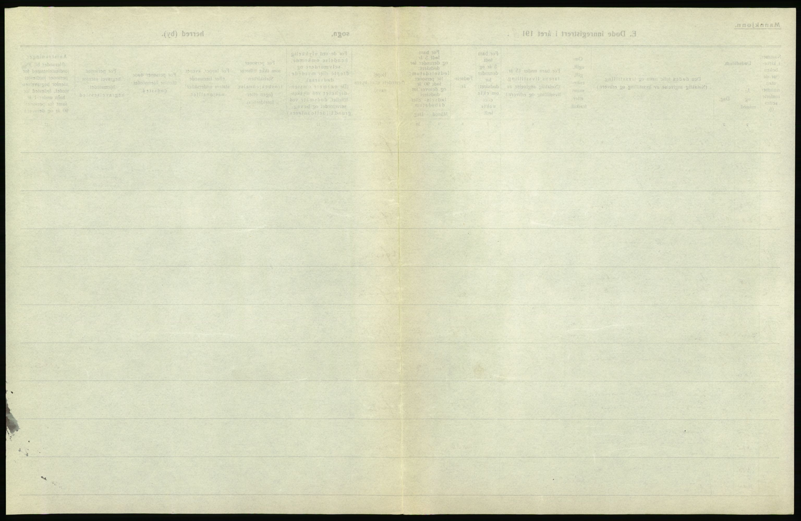 Statistisk sentralbyrå, Sosiodemografiske emner, Befolkning, AV/RA-S-2228/D/Df/Dfb/Dfbh/L0045: Møre fylke: Døde. Bygder og byer., 1918, s. 333