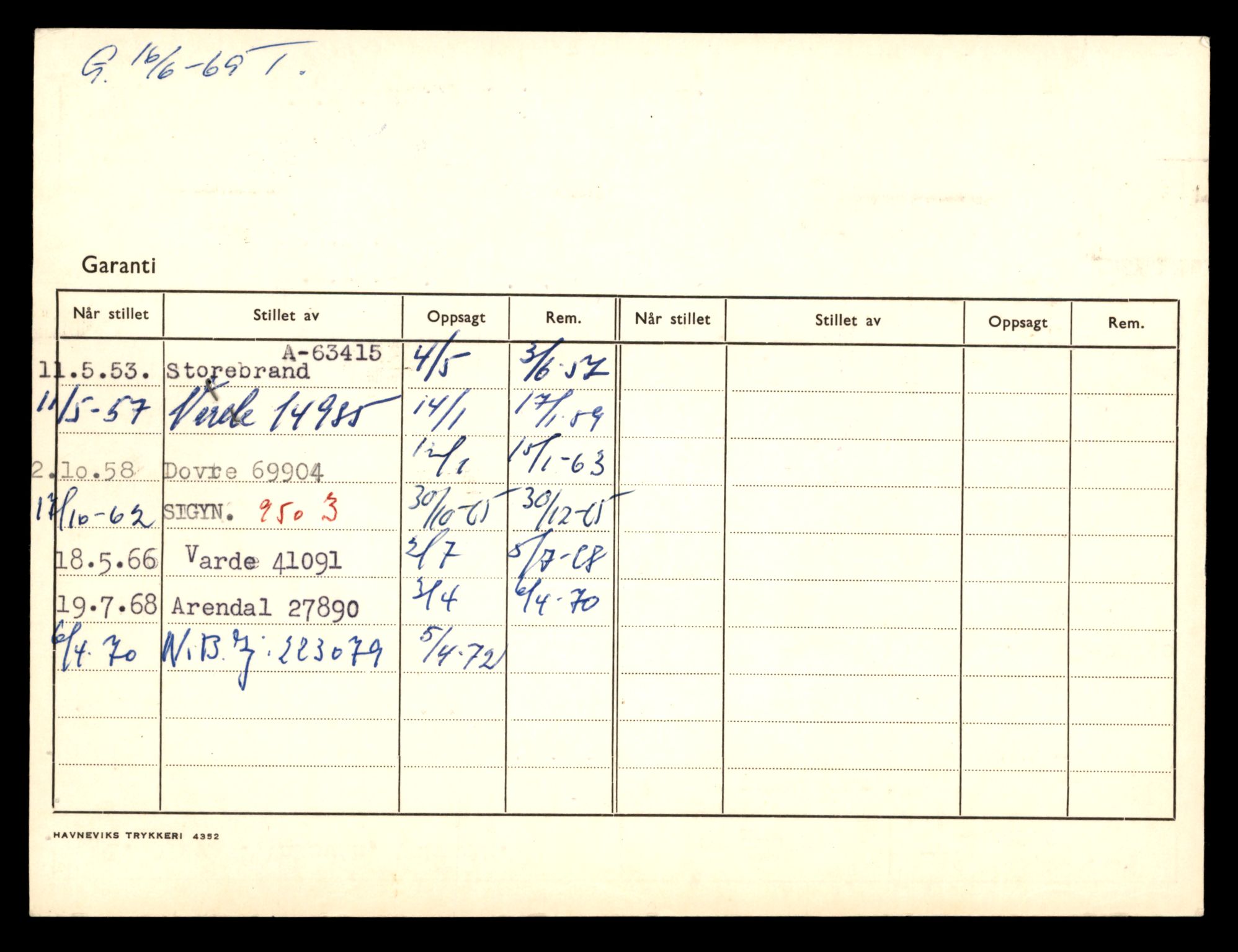 Møre og Romsdal vegkontor - Ålesund trafikkstasjon, AV/SAT-A-4099/F/Fe/L0034: Registreringskort for kjøretøy T 12500 - T 12652, 1927-1998, s. 1519