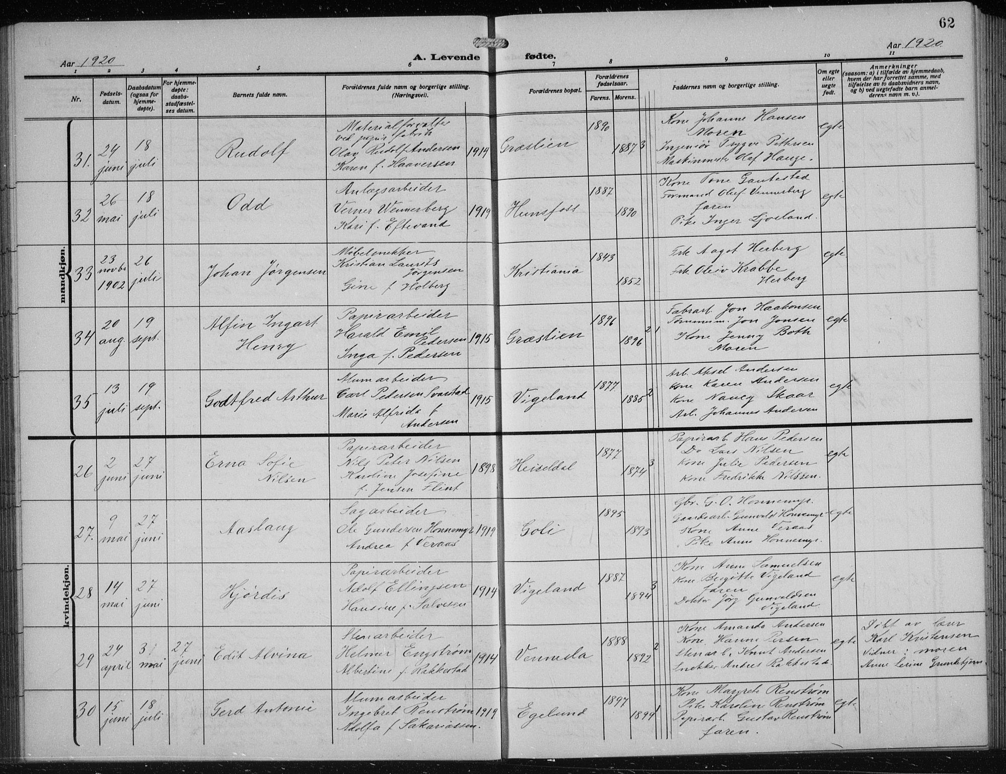 Vennesla sokneprestkontor, AV/SAK-1111-0045/Fb/Fbb/L0006: Klokkerbok nr. B 6, 1914-1921, s. 62