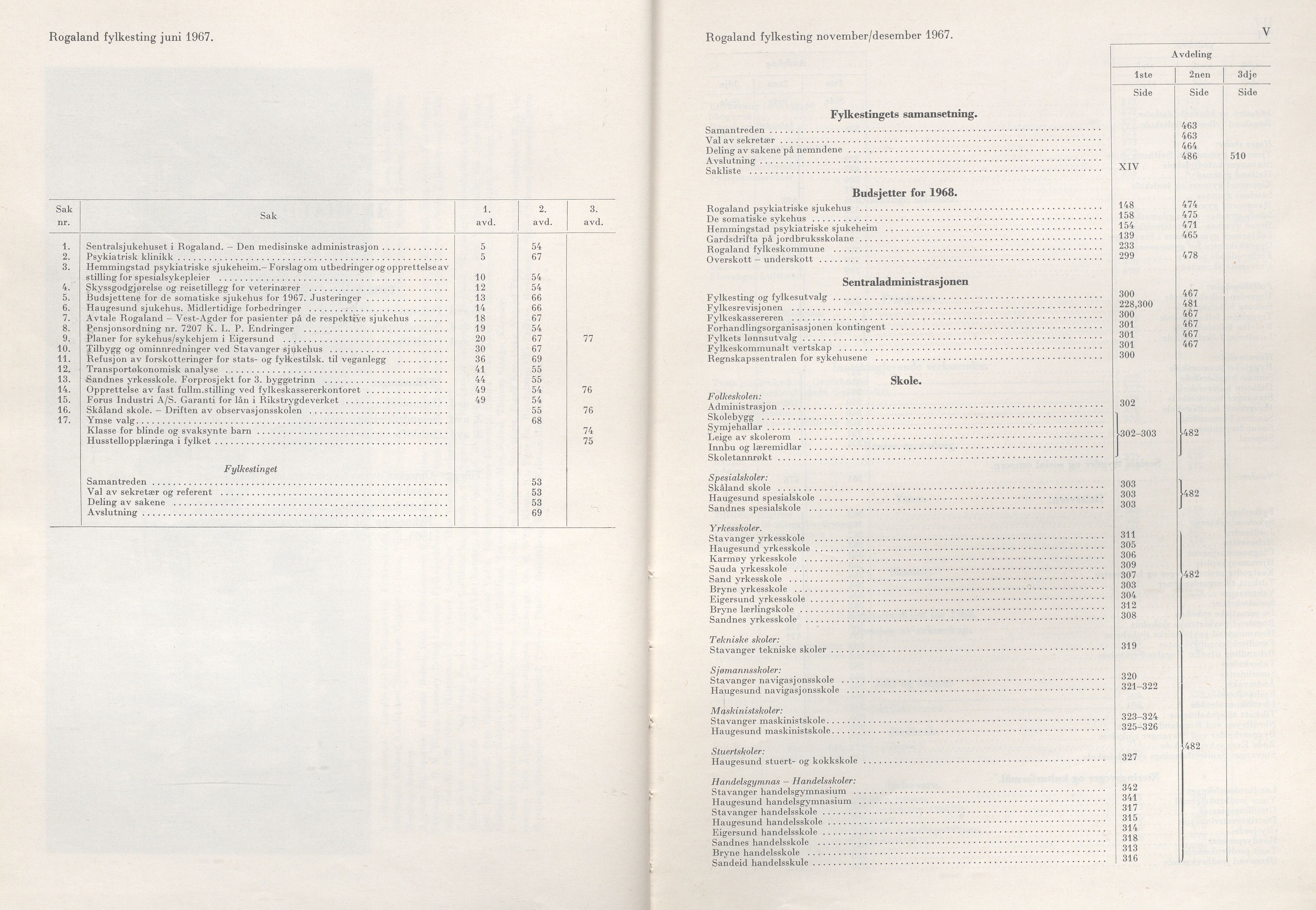 Rogaland fylkeskommune - Fylkesrådmannen , IKAR/A-900/A/Aa/Aaa/L0087: Møtebok , 1967, s. IV-V