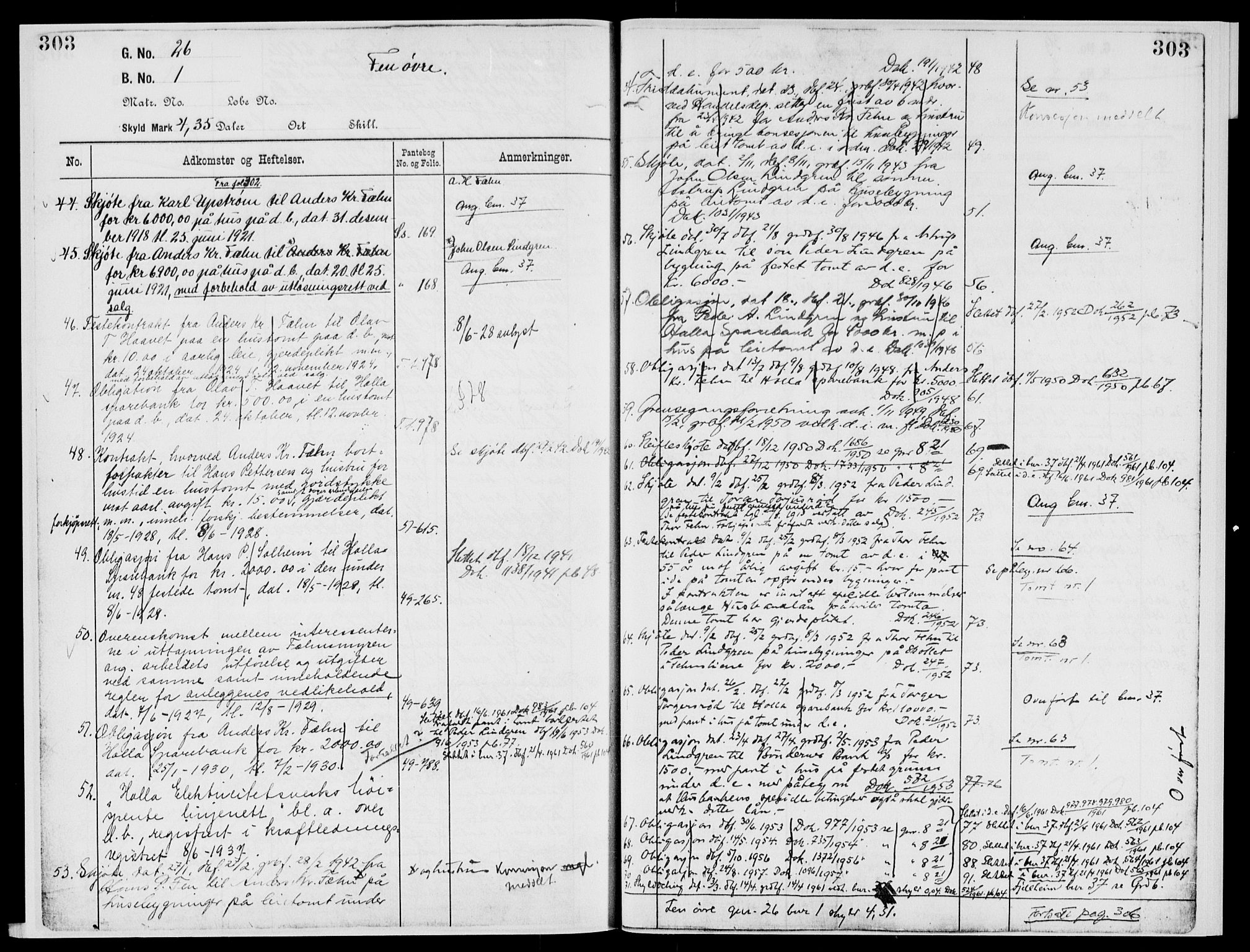 Nedre Telemark sorenskriveri, AV/SAKO-A-135/G/Gb/Gbg/L0002: Panteregister nr. VII 2, s. 303