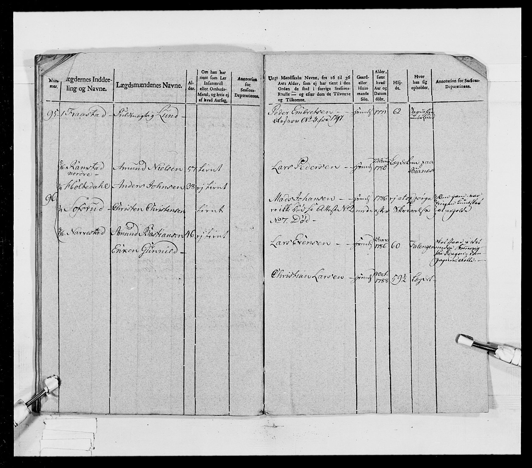 Generalitets- og kommissariatskollegiet, Det kongelige norske kommissariatskollegium, RA/EA-5420/E/Eh/L0023: Norske jegerkorps, 1805, s. 137