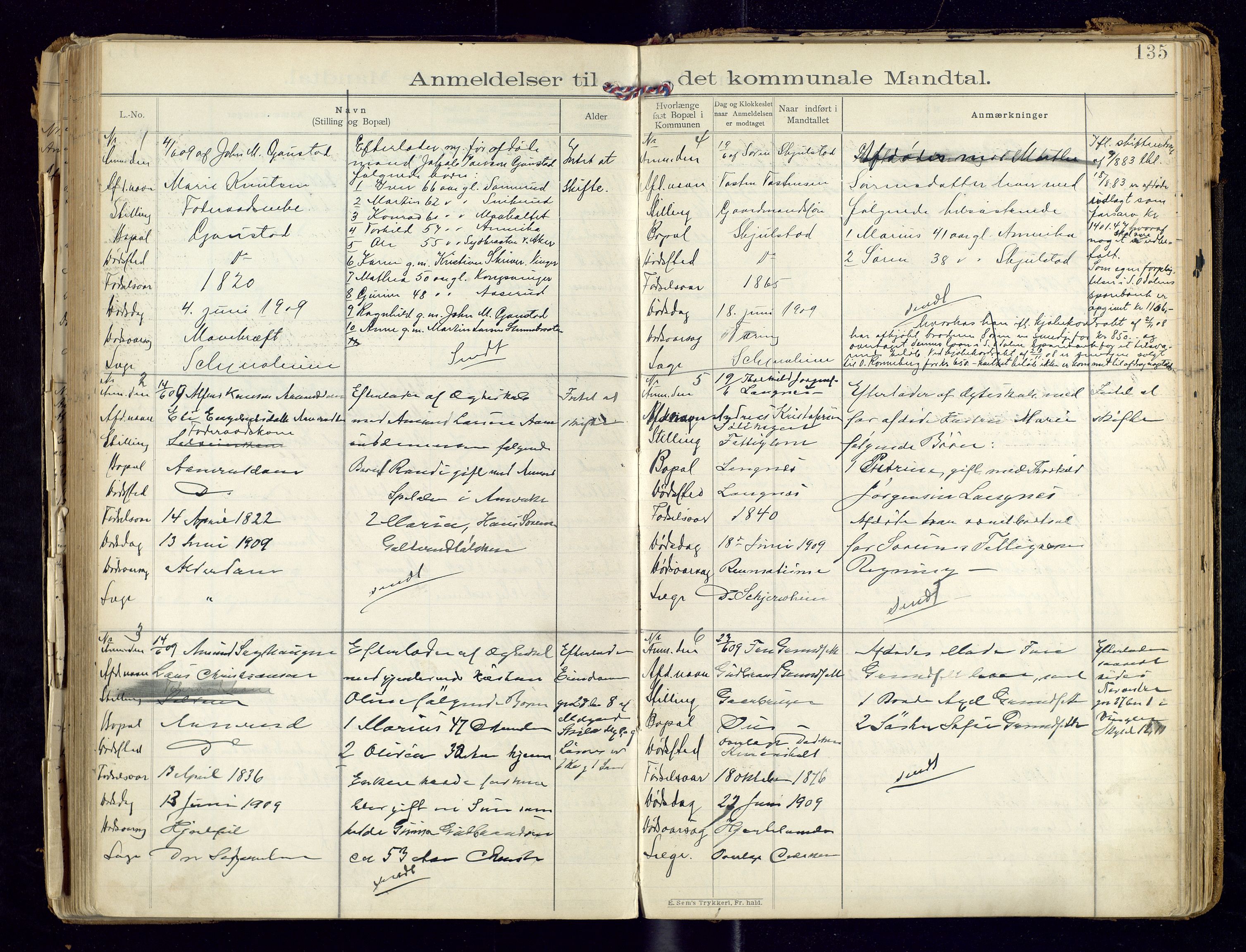 Sør-Odal lensmannskontor, SAH/LHS-022/H/Hb/L0001/0002: Protokoller over anmeldte dødsfall / Protokoll over anmeldte dødsfall, 1901-1913, s. 135