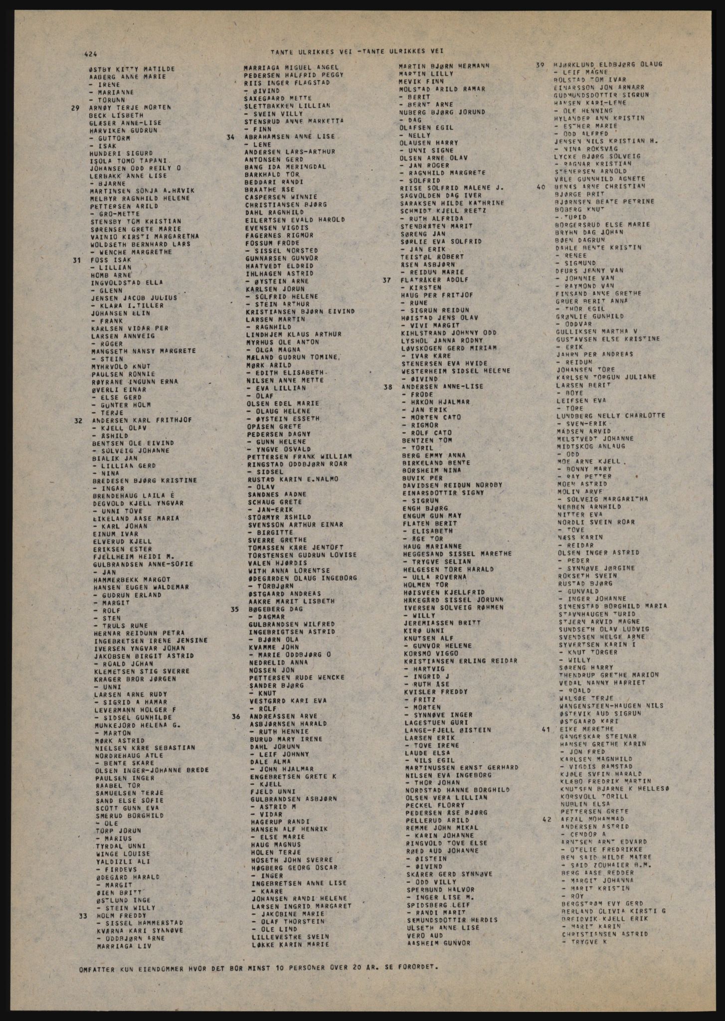 Kristiania/Oslo adressebok, PUBL/-, 1981-1982, s. 424