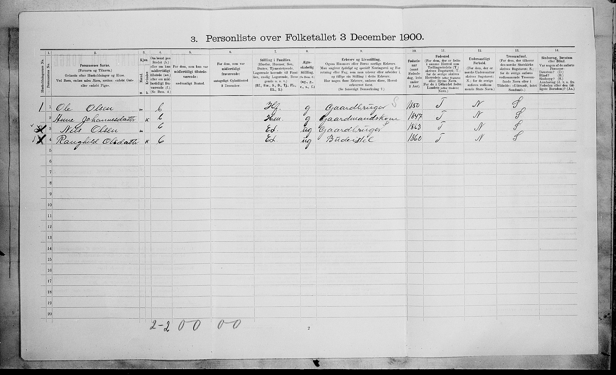 SAH, Folketelling 1900 for 0544 Øystre Slidre herred, 1900, s. 537