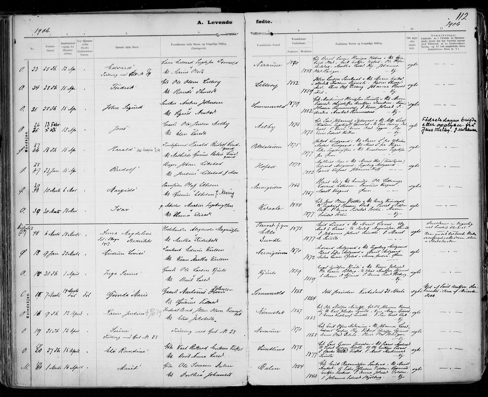 Ministerialprotokoller, klokkerbøker og fødselsregistre - Sør-Trøndelag, SAT/A-1456/668/L0811: Ministerialbok nr. 668A11, 1894-1913, s. 112