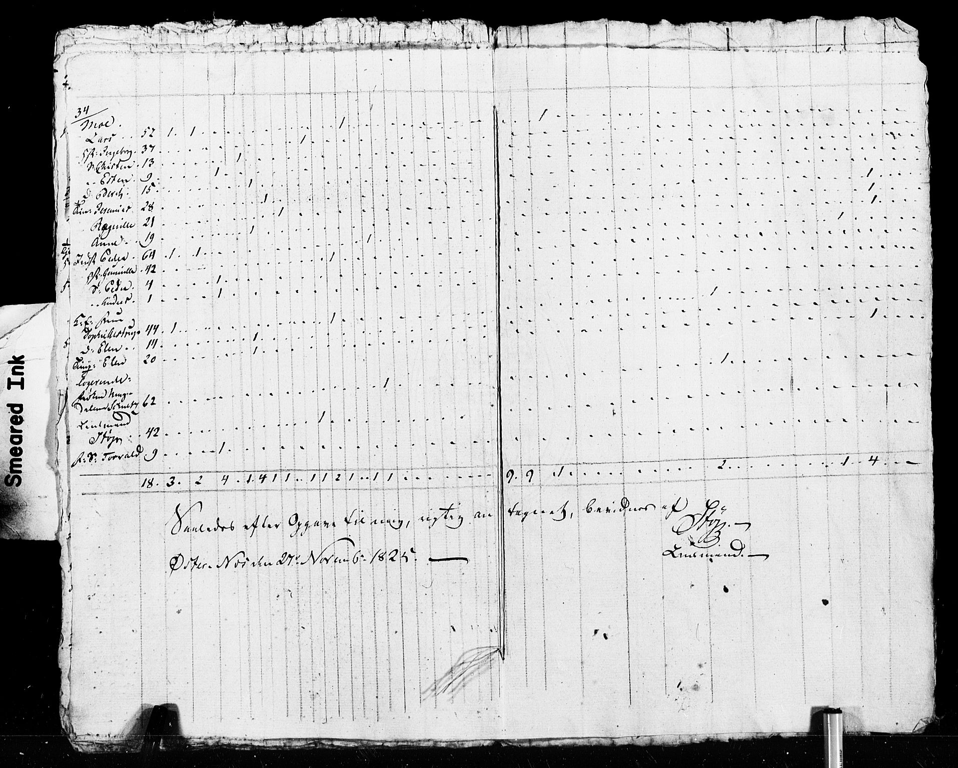 SAT, Folketelling 1825 for 1721P Verdal prestegjeld, 1825, s. 73