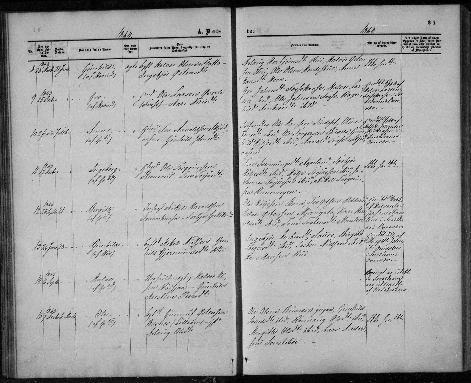 Gransherad kirkebøker, AV/SAKO-A-267/F/Fa/L0003: Ministerialbok nr. I 3, 1859-1870, s. 31