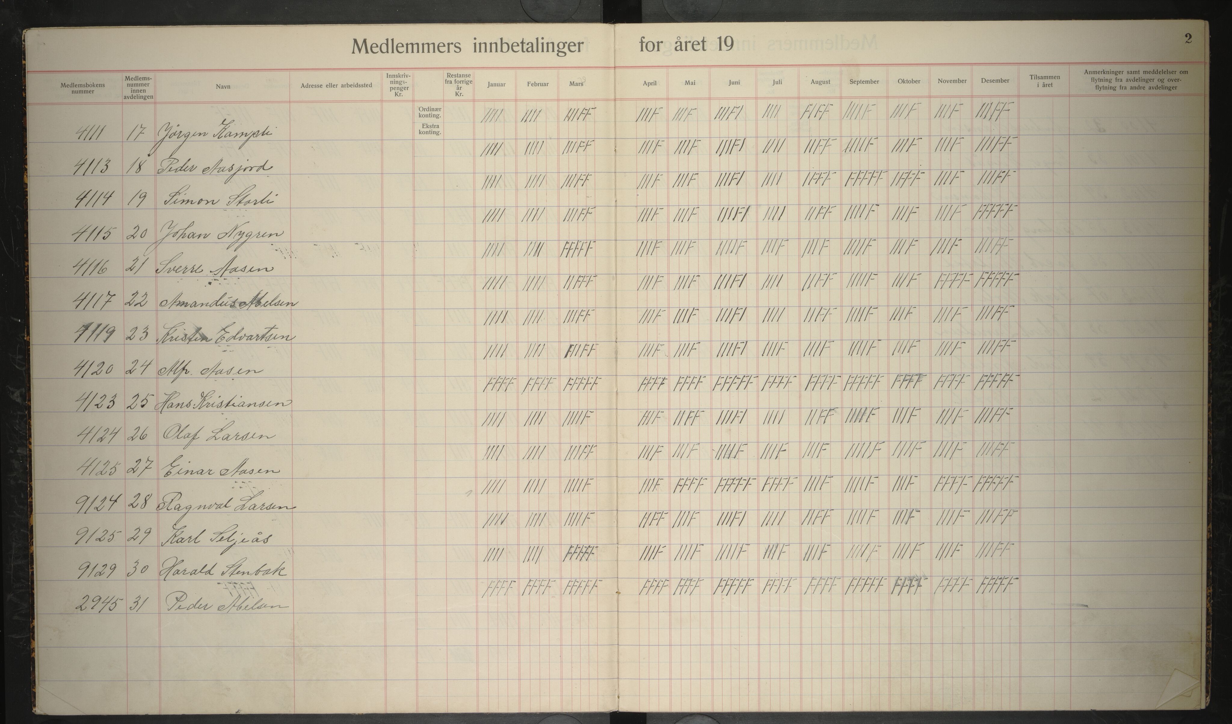 Giken Grubearbeiderforening , AIN/A-22/201/P/Pa/L0006: Medlemsprotokoll, 1933-1935