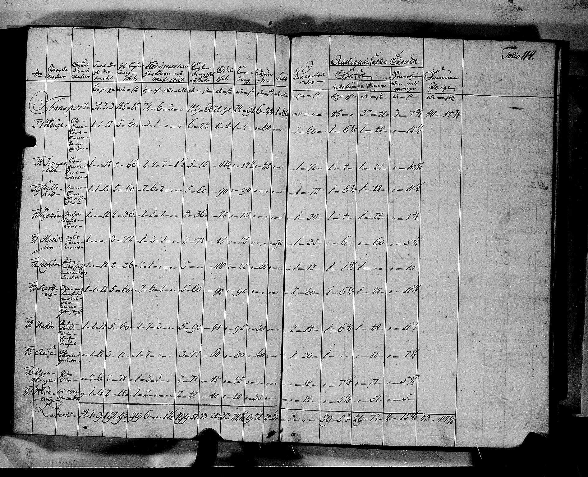 Rentekammeret inntil 1814, Realistisk ordnet avdeling, RA/EA-4070/N/Nb/Nbf/L0140: Nordhordland matrikkelprotokoll, 1723, s. 117