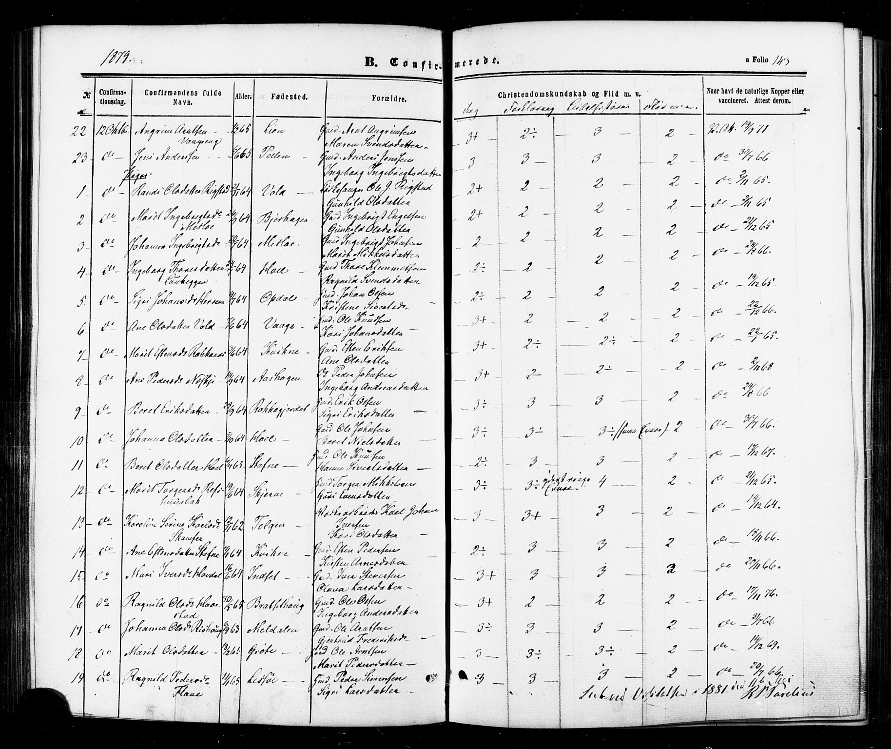Ministerialprotokoller, klokkerbøker og fødselsregistre - Sør-Trøndelag, AV/SAT-A-1456/674/L0870: Ministerialbok nr. 674A02, 1861-1879, s. 143