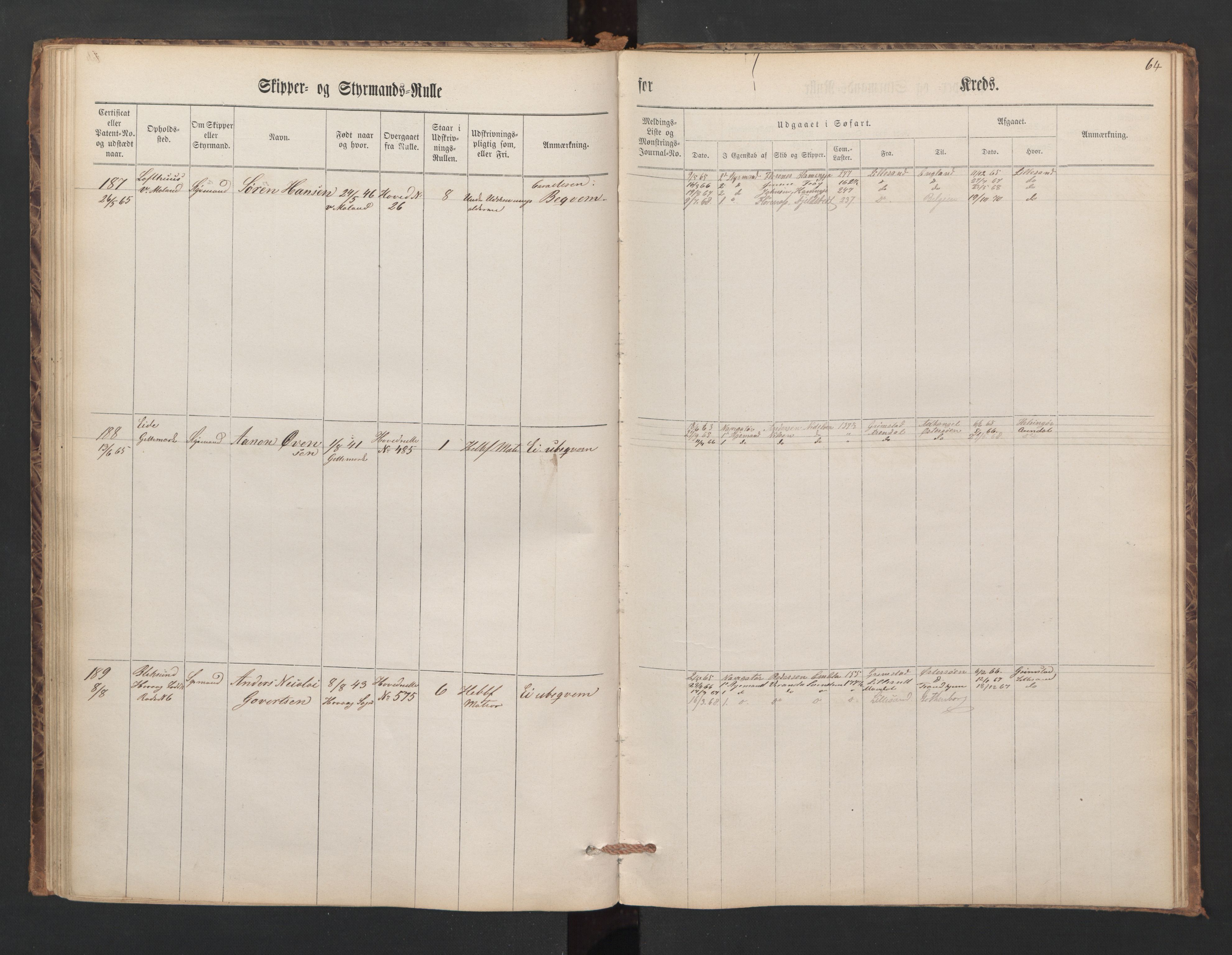 Lillesand mønstringskrets, SAK/2031-0014/F/Fc/L0001: Skipper- og styrmannsrulle nr 1-251 med register, W-21, 1860-1868, s. 75