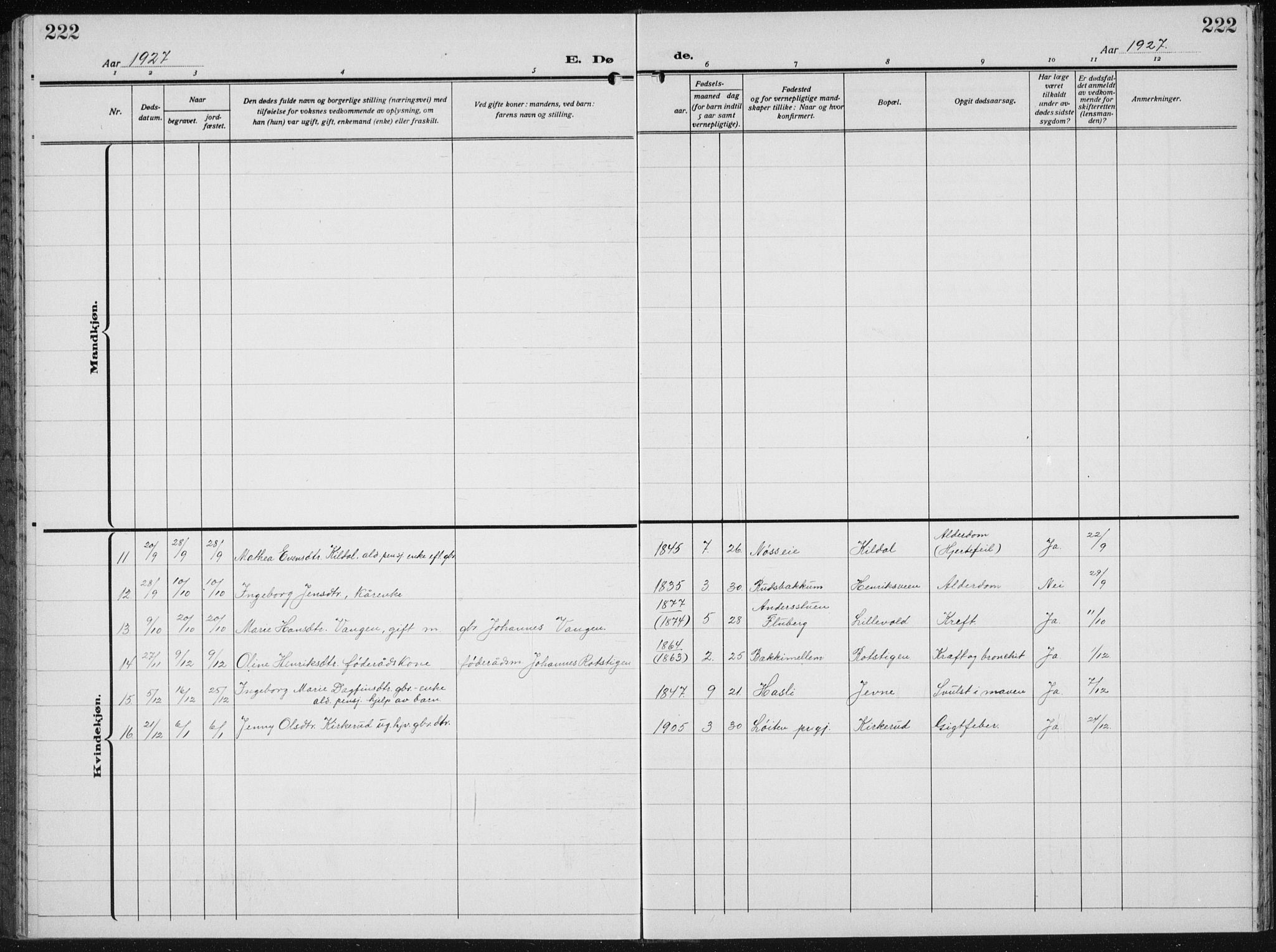 Biri prestekontor, SAH/PREST-096/H/Ha/Hab/L0007: Klokkerbok nr. 7, 1919-1941, s. 222