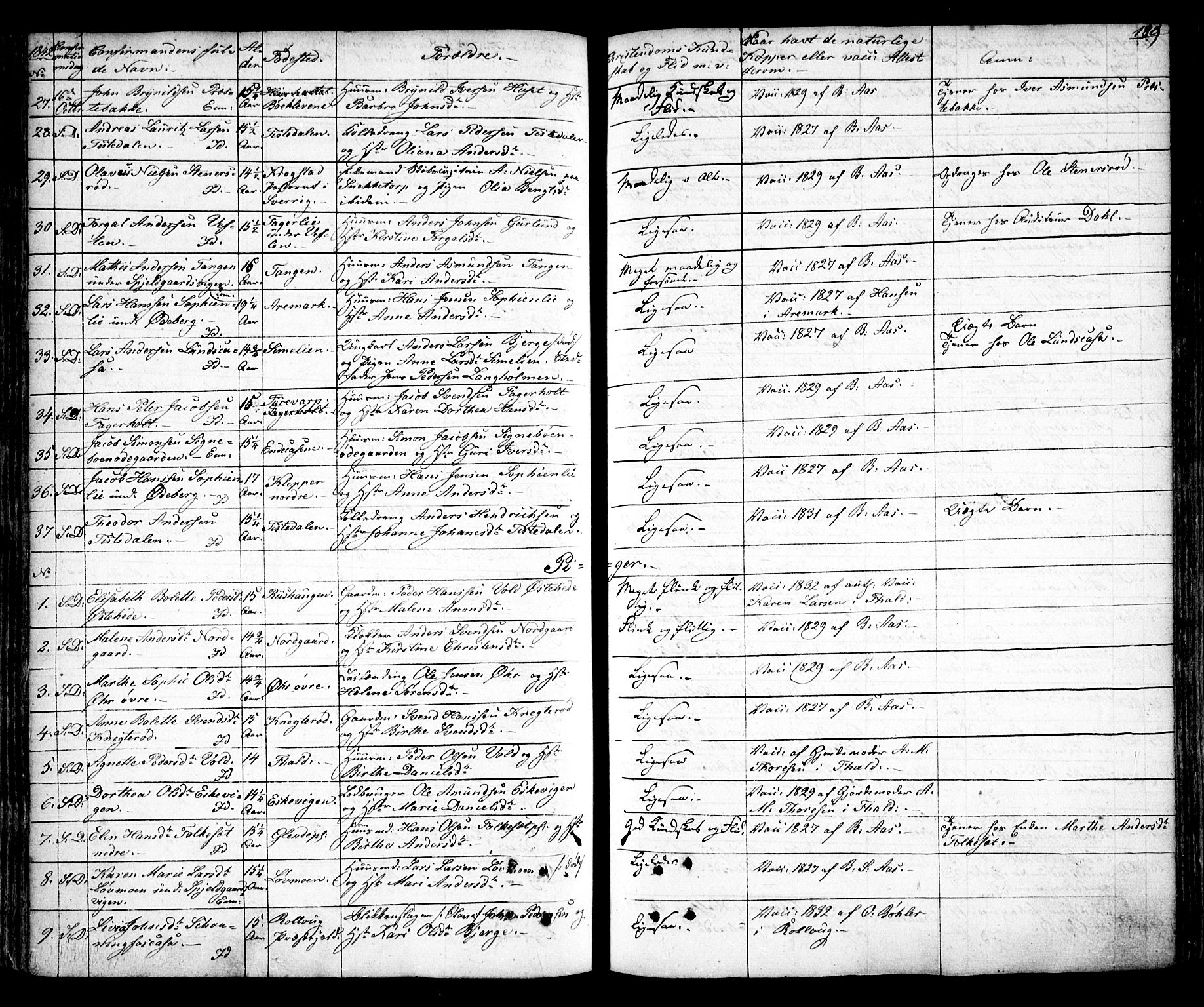 Idd prestekontor Kirkebøker, AV/SAO-A-10911/F/Fc/L0003: Ministerialbok nr. III 3, 1832-1847, s. 189