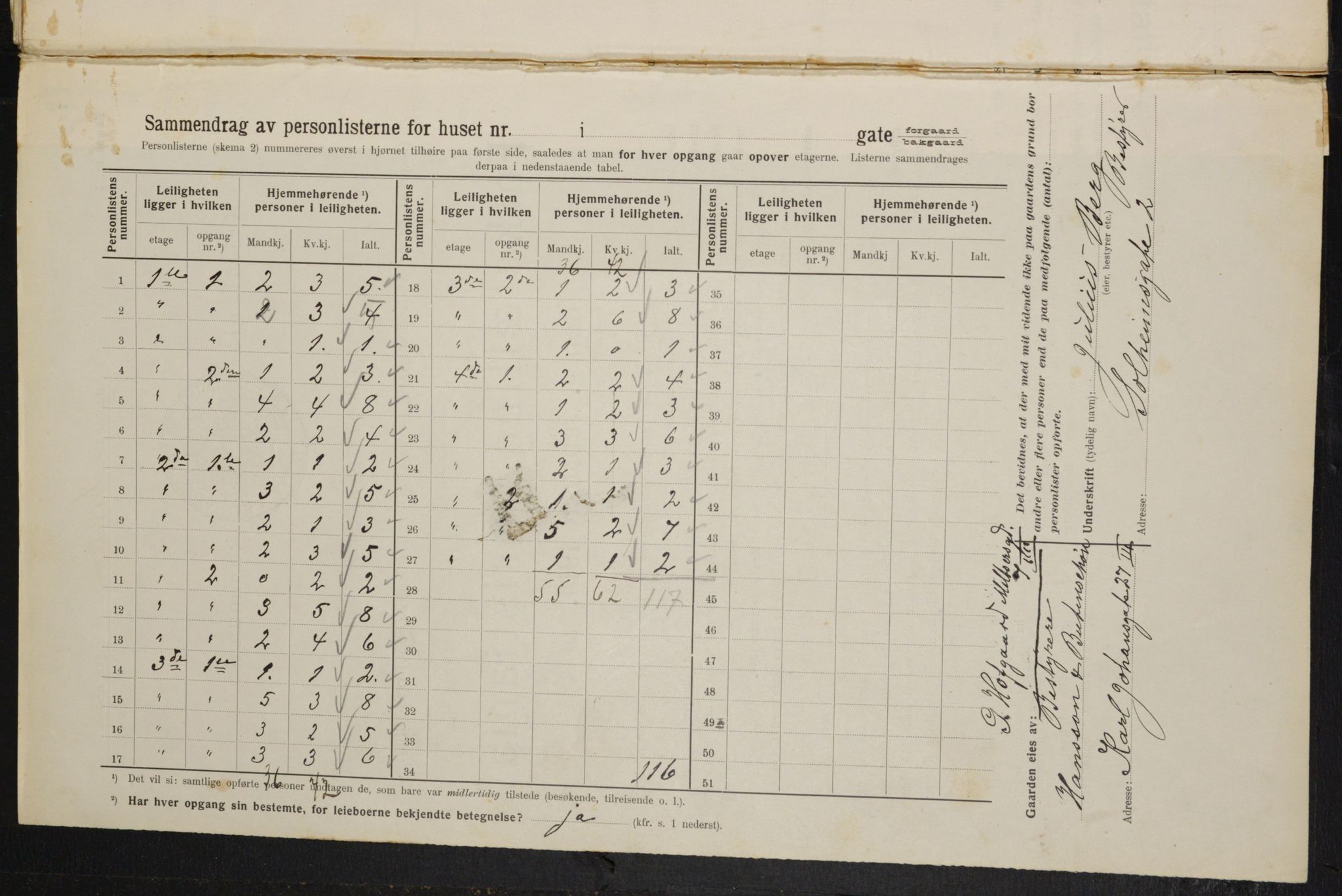 OBA, Kommunal folketelling 1.2.1914 for Kristiania, 1914, s. 99388