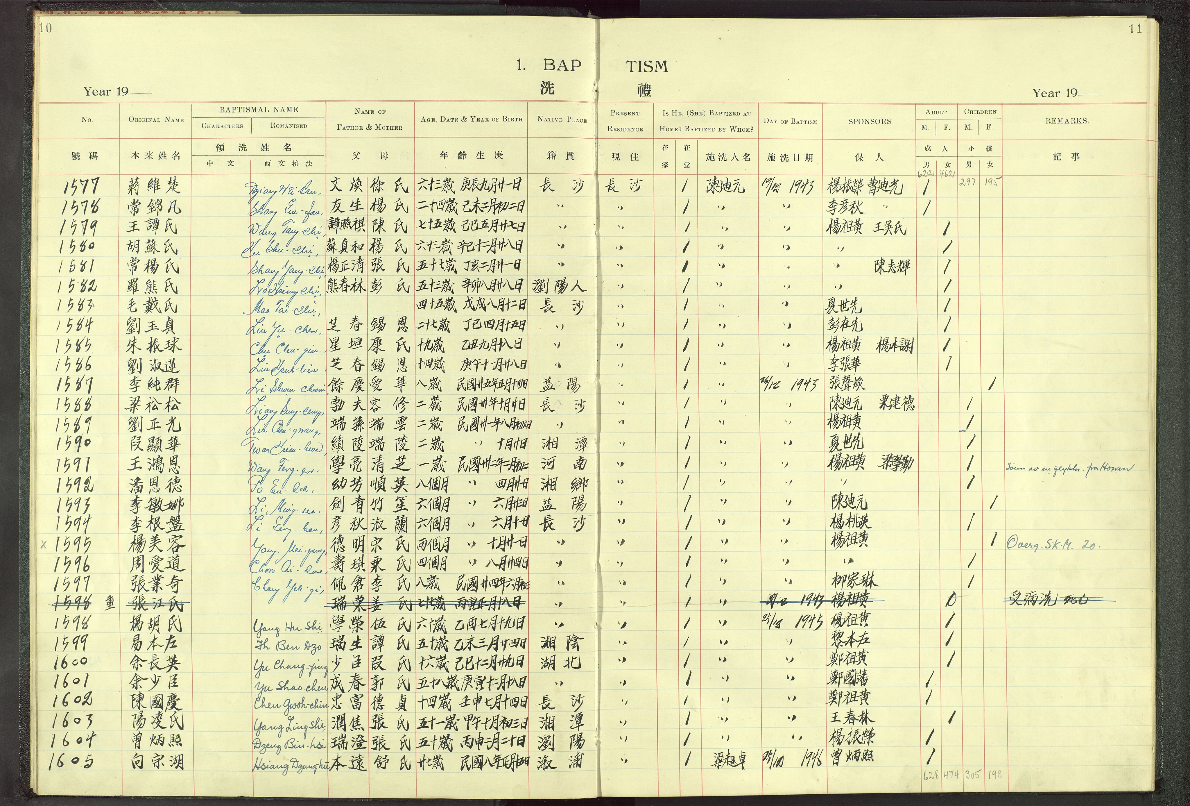 Det Norske Misjonsselskap - utland - Kina (Hunan), VID/MA-A-1065/Dm/L0002: Ministerialbok nr. 47, 1936-1948, s. 10-11