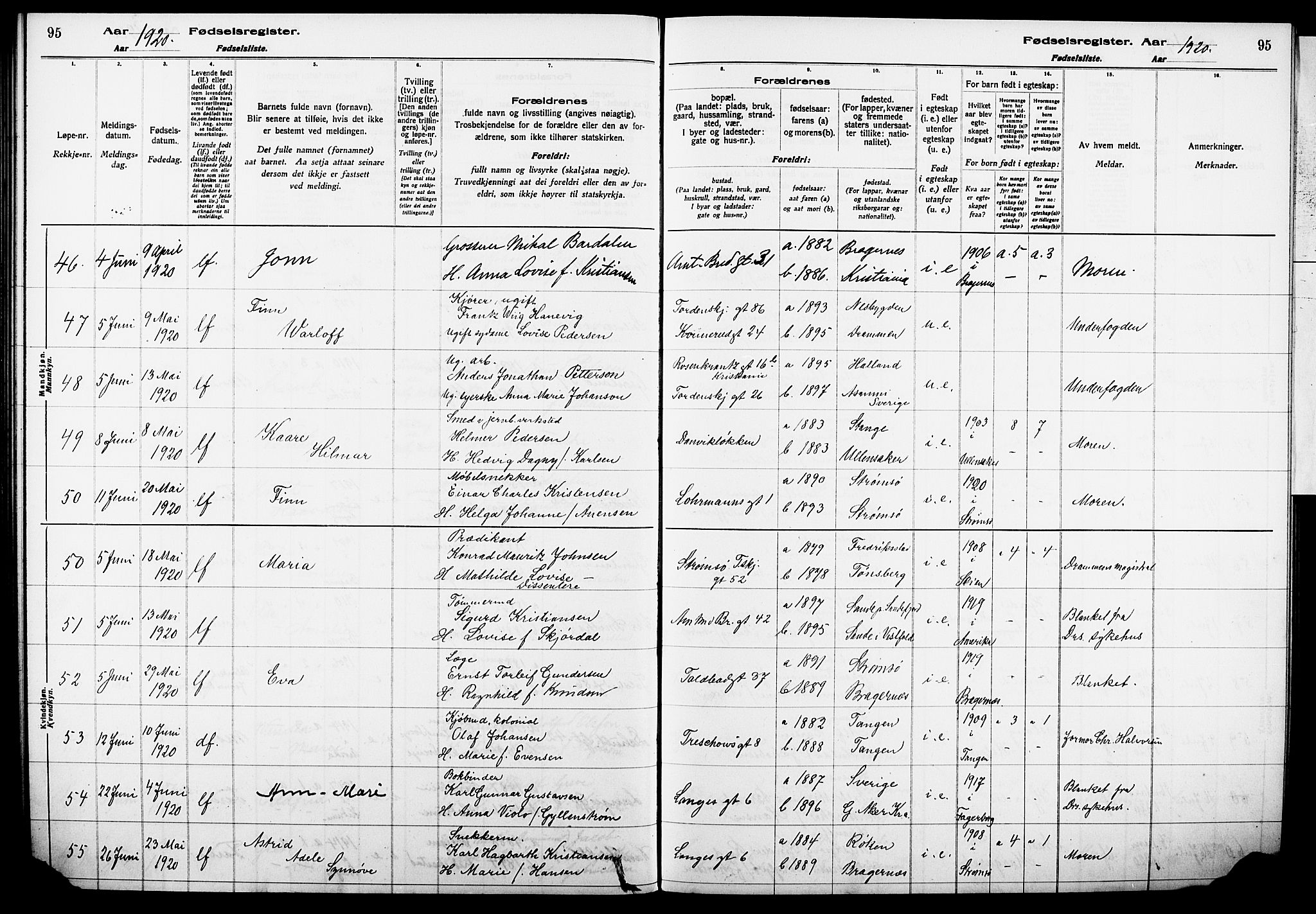 Strømsø kirkebøker, AV/SAKO-A-246/J/Ja/L0001: Fødselsregister nr. I 1, 1916-1925, s. 95