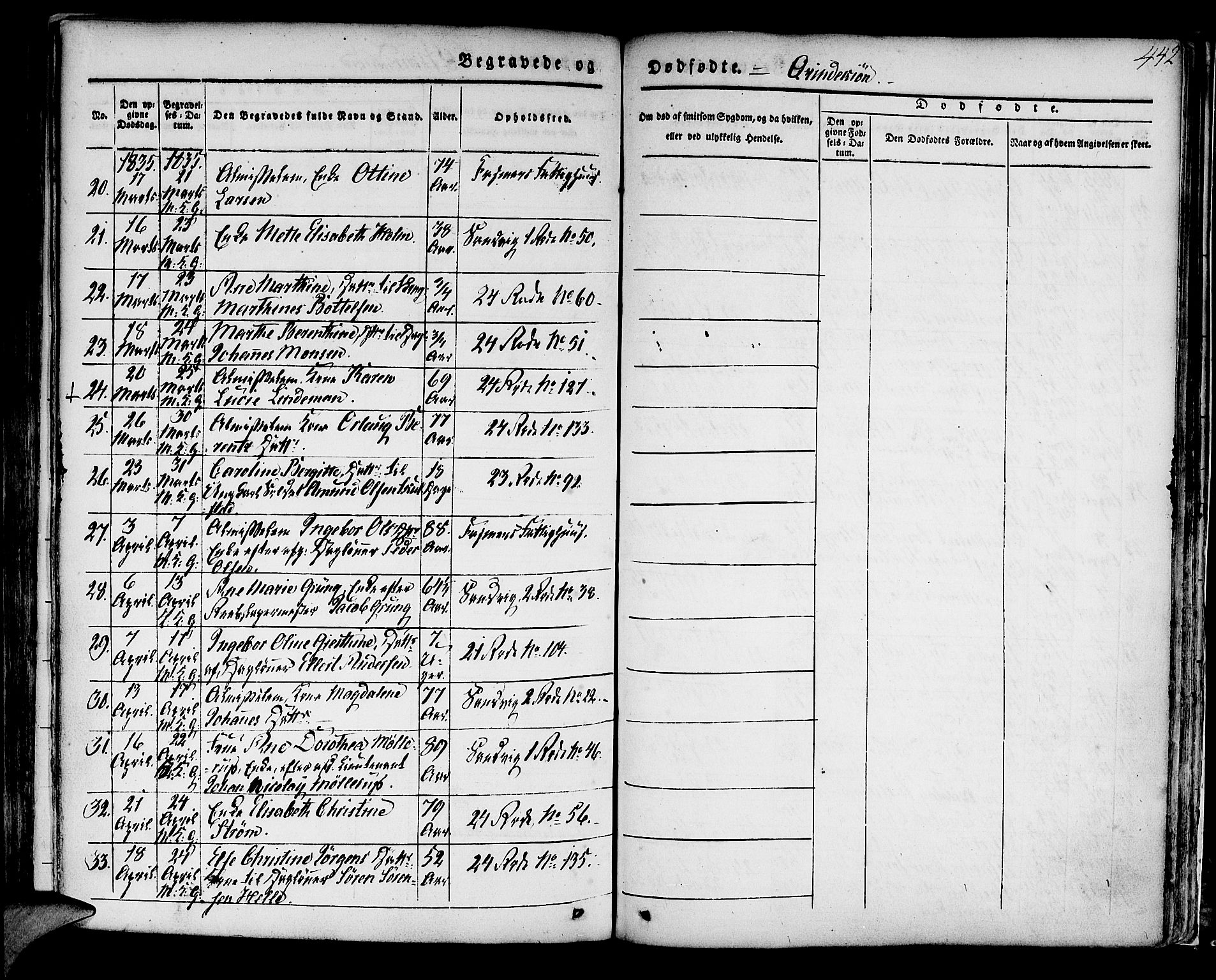 Korskirken sokneprestembete, AV/SAB-A-76101/H/Hab: Klokkerbok nr. A 5II, 1831-1844, s. 442