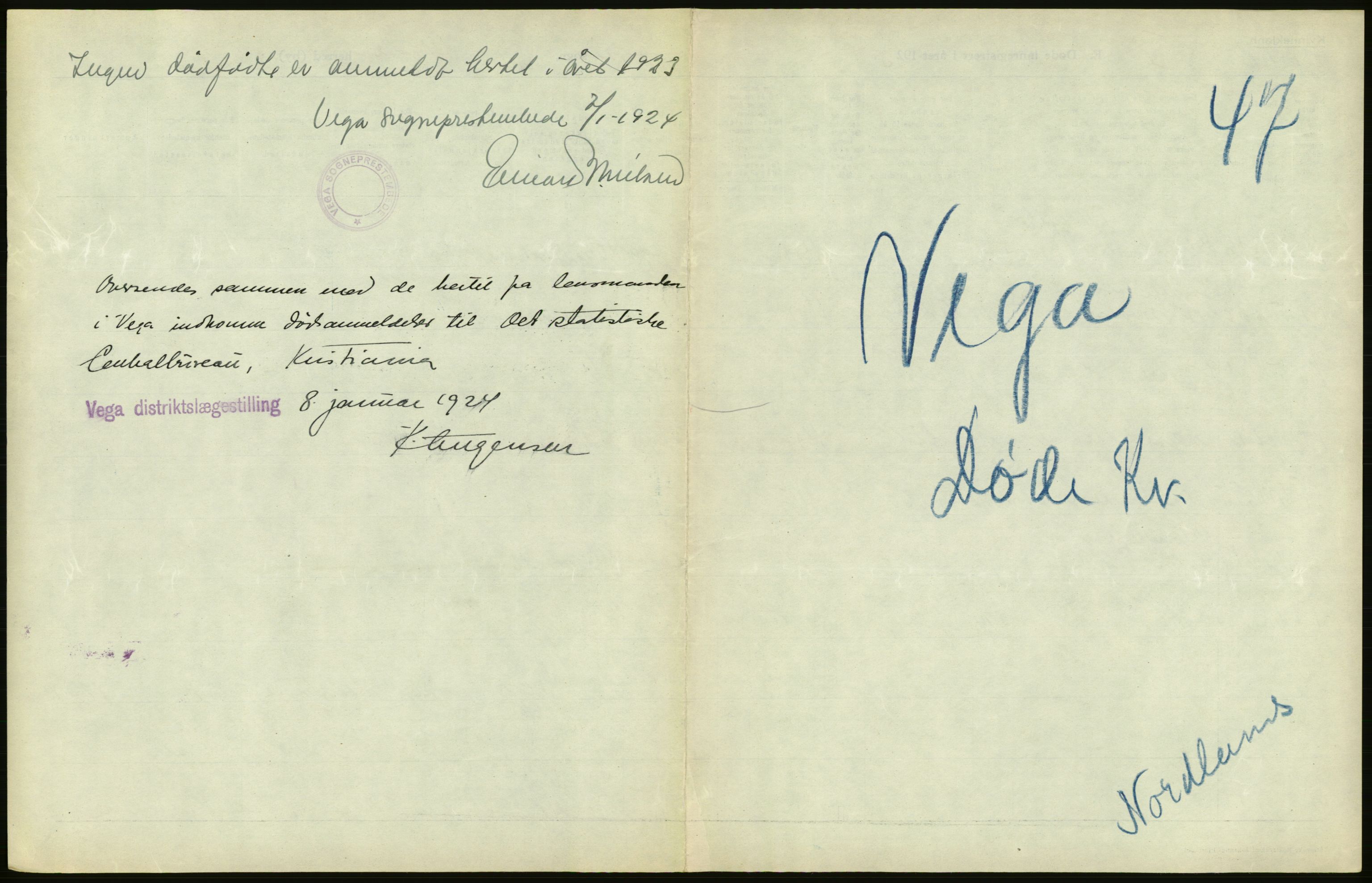 Statistisk sentralbyrå, Sosiodemografiske emner, Befolkning, AV/RA-S-2228/D/Df/Dfc/Dfcc/L0043: Nordland fylke: Døde. Bygder og byer., 1923, s. 19