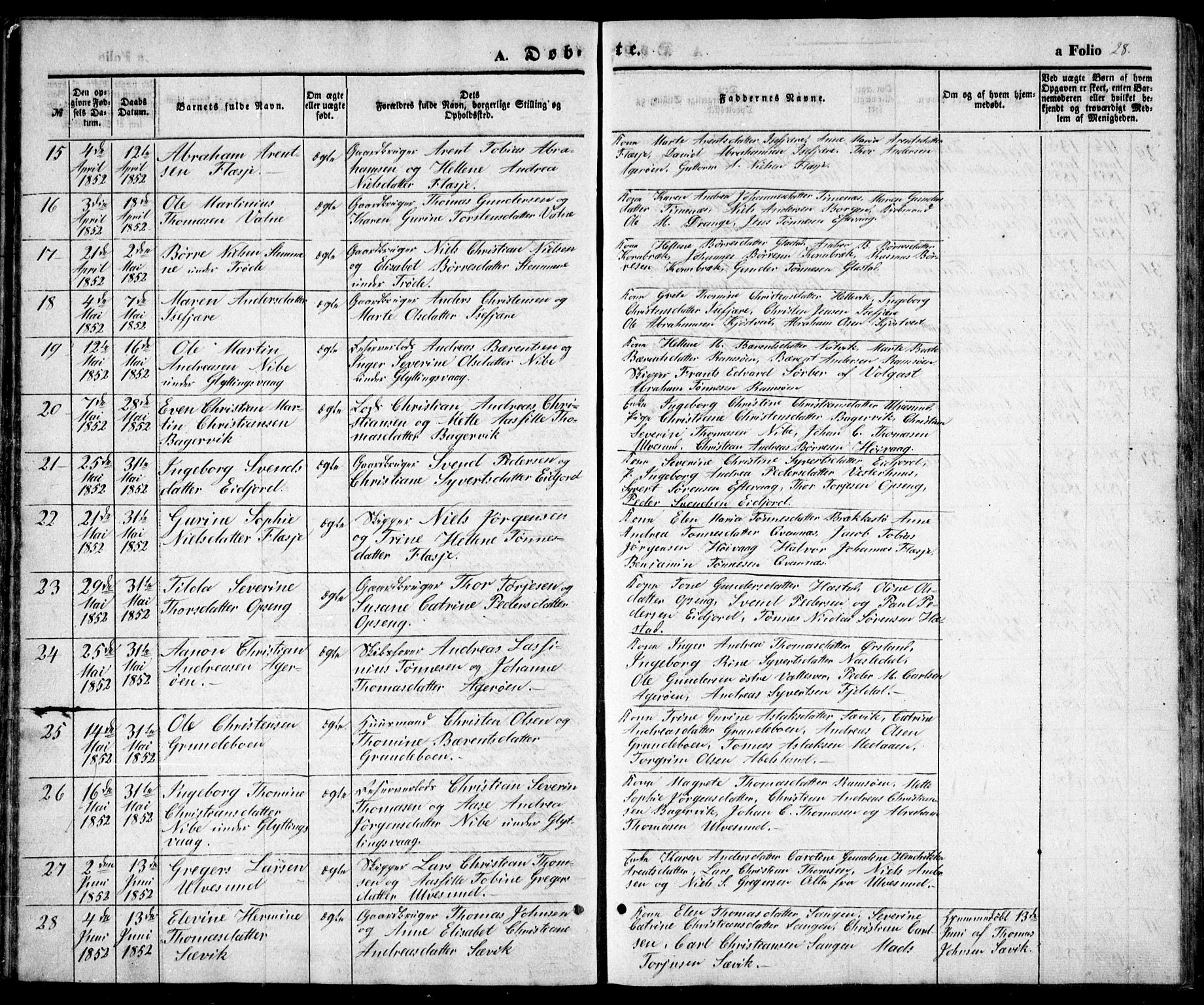 Høvåg sokneprestkontor, SAK/1111-0025/F/Fb/L0002: Klokkerbok nr. B 2, 1847-1869, s. 28