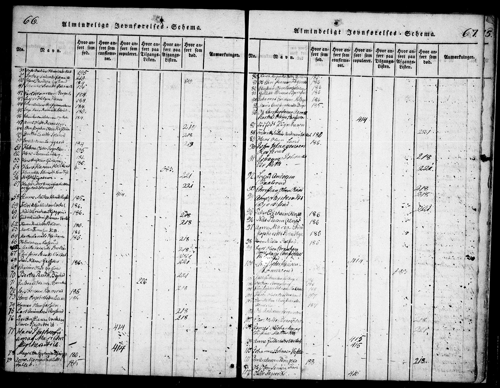 Hurdal prestekontor Kirkebøker, SAO/A-10889/F/Fa/L0003: Ministerialbok nr. I 3, 1815-1828, s. 66-67