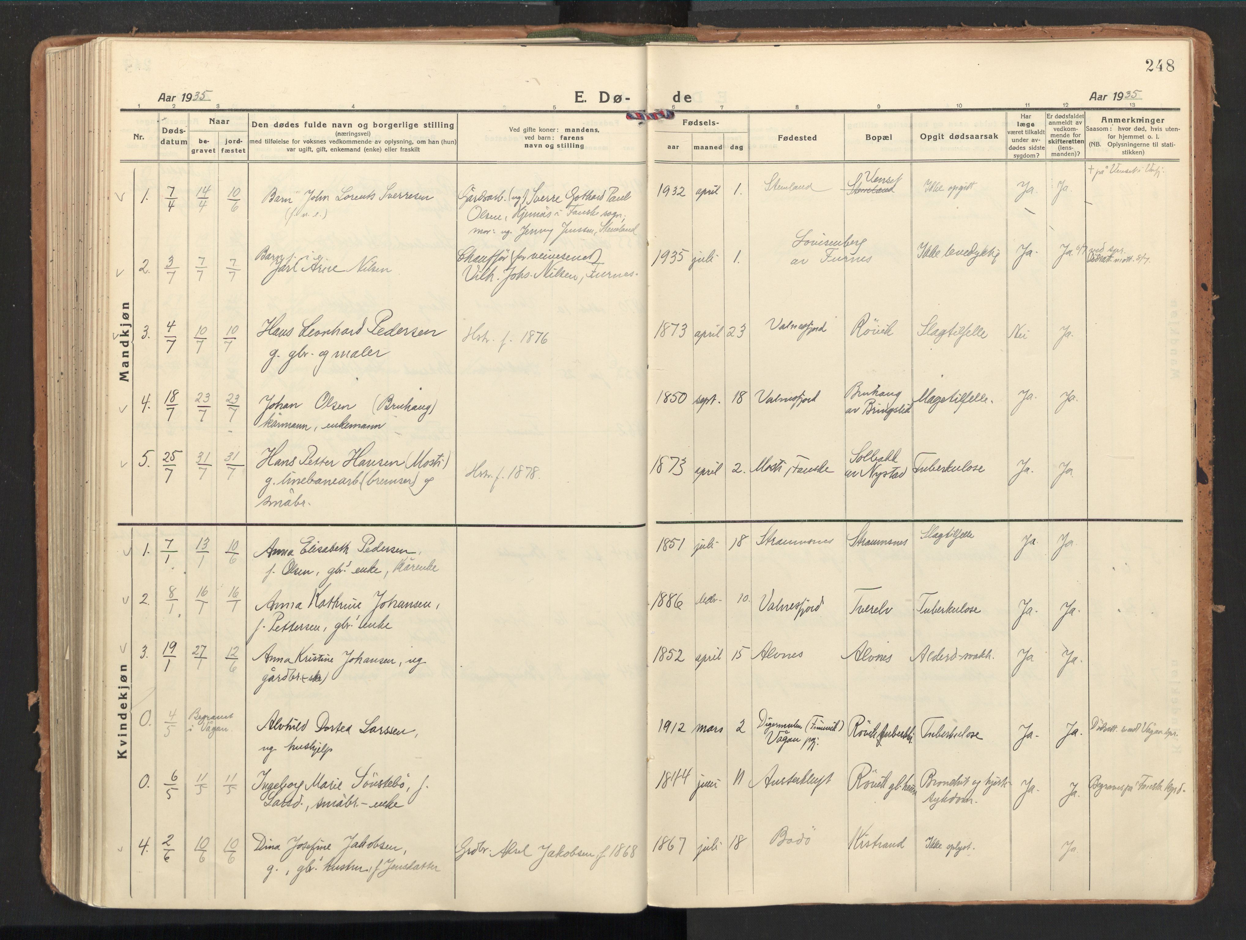 Ministerialprotokoller, klokkerbøker og fødselsregistre - Nordland, AV/SAT-A-1459/851/L0725: Ministerialbok nr. 851A02, 1922-1944, s. 248